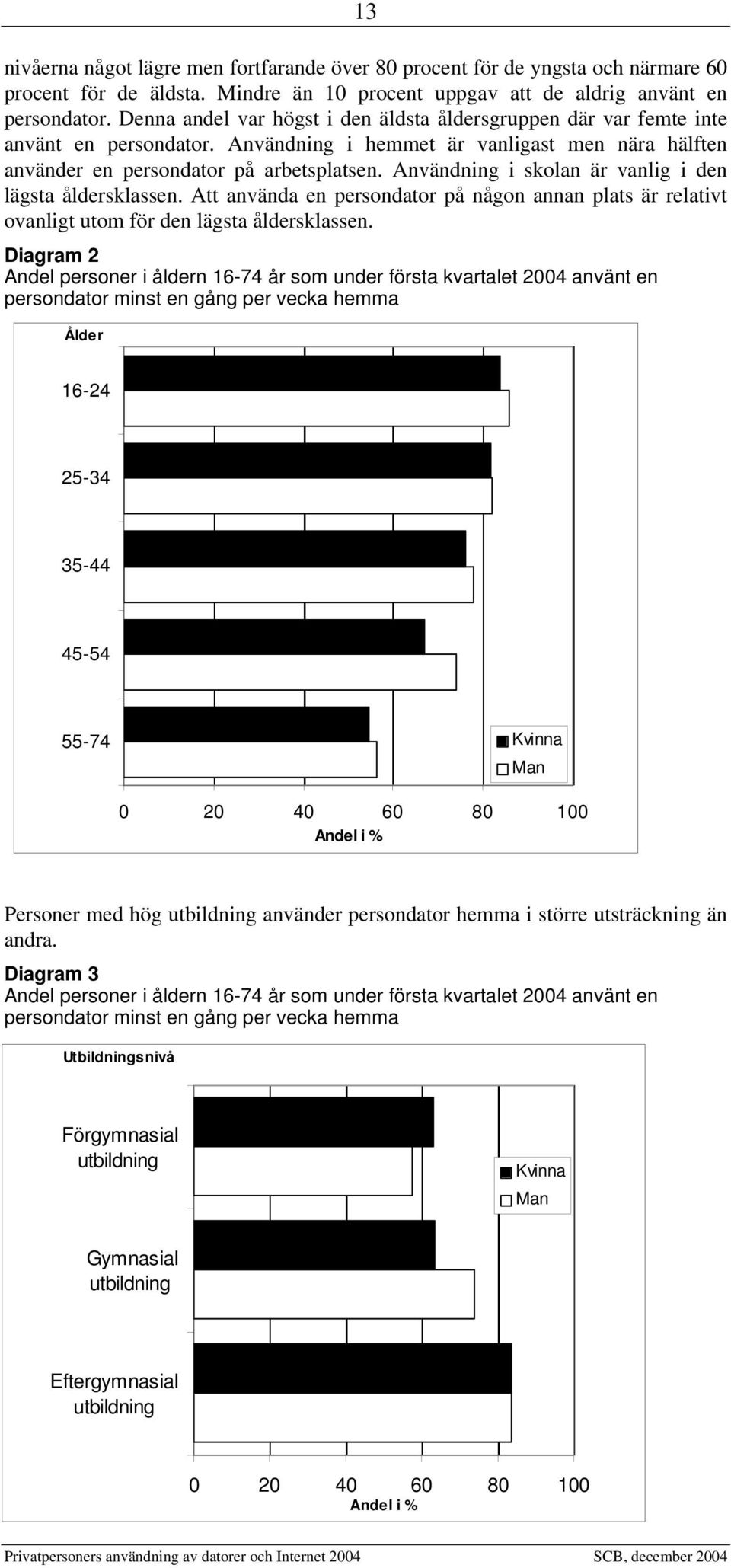 Användning i skolan är vanlig i den lägsta åldersklassen. Att använda en persondator på någon annan plats är relativt ovanligt utom för den lägsta åldersklassen.