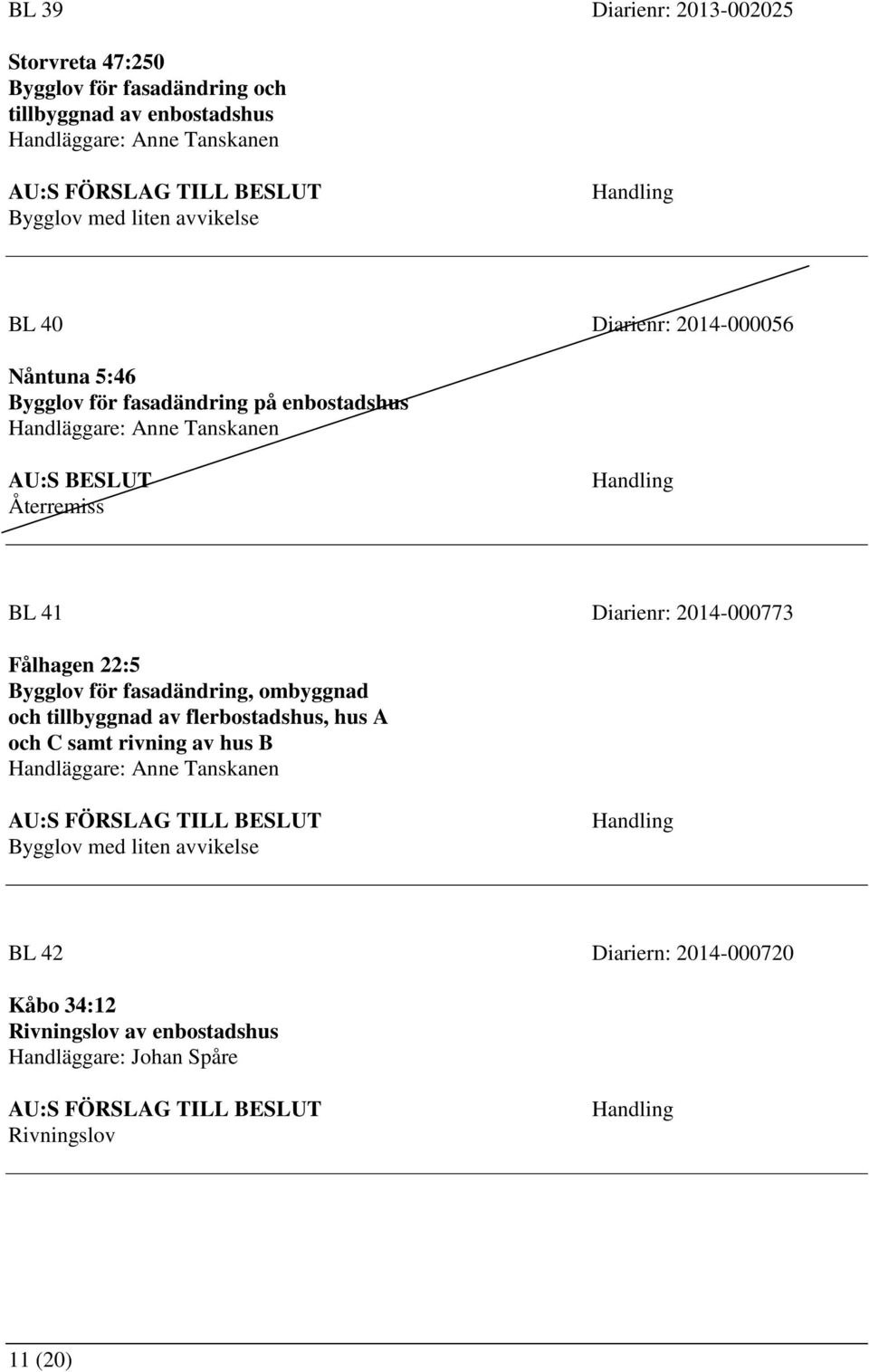 2014-000773 Fålhagen 22:5 för fasadändring, ombyggnad och tillbyggnad av flerbostadshus, hus A och C samt rivning av hus B Handläggare: Anne