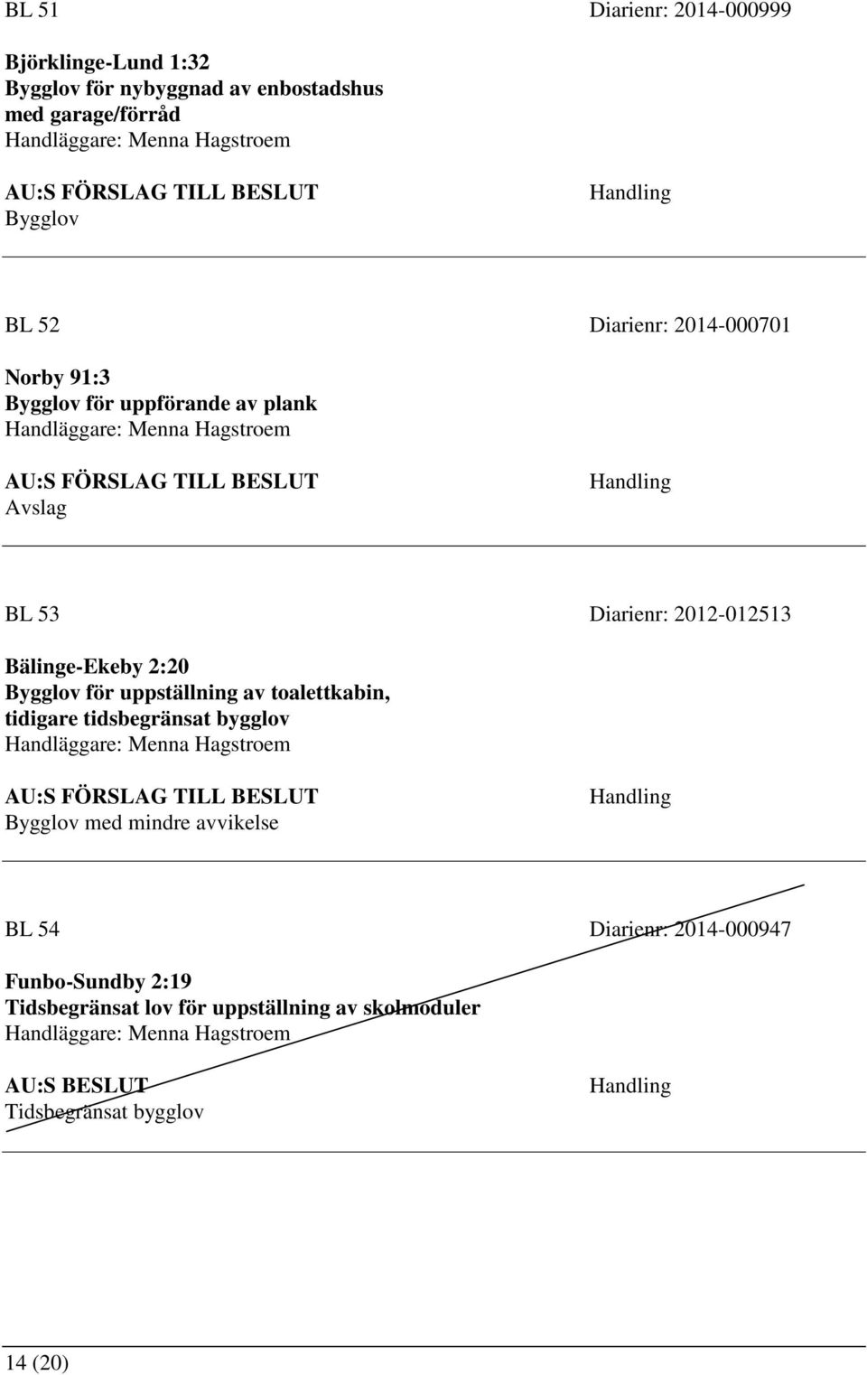 2:20 för uppställning av toalettkabin, tidigare tidsbegränsat bygglov med mindre avvikelse BL 54 Diarienr: