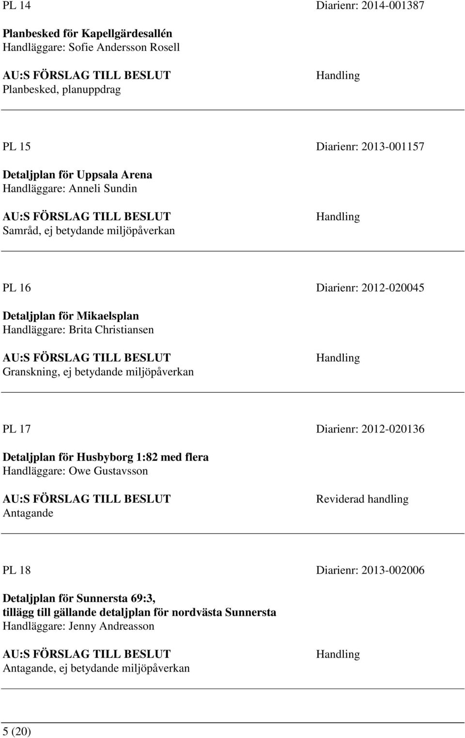 Granskning, ej betydande miljöpåverkan PL 17 Diarienr: 2012-020136 Detaljplan för Husbyborg 1:82 med flera Handläggare: Owe Gustavsson Antagande Reviderad handling PL 18