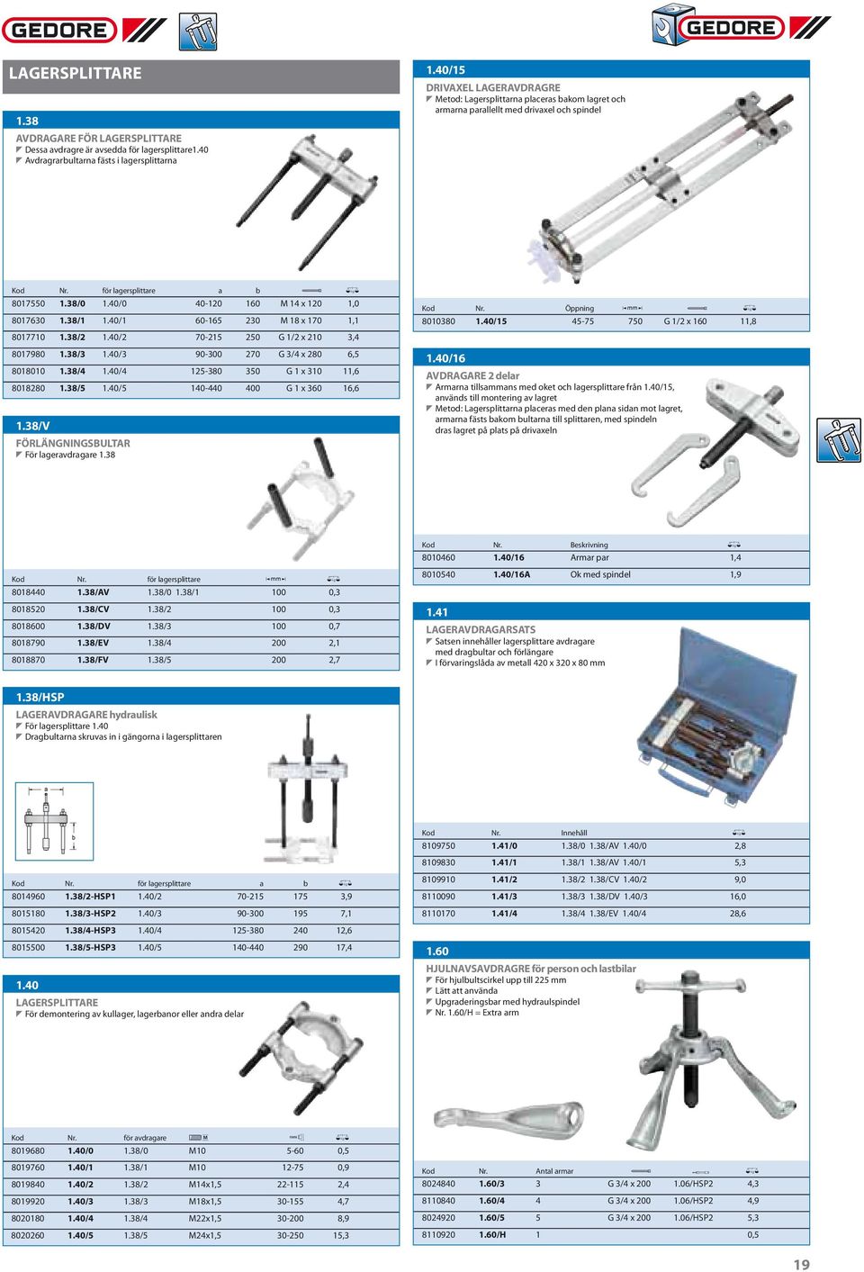 40/0 40-120 160 M 14 x 120 1,0 8017630 1.38/1 1.40/1 60-165 230 M 18 x 170 1,1 8017710 1.38/2 1.40/2 70-215 250 G 1/2 x 210 3,4 8017980 1.38/3 1.40/3 90-300 270 G 3/4 x 280 6,5 8018010 1.38/4 1.