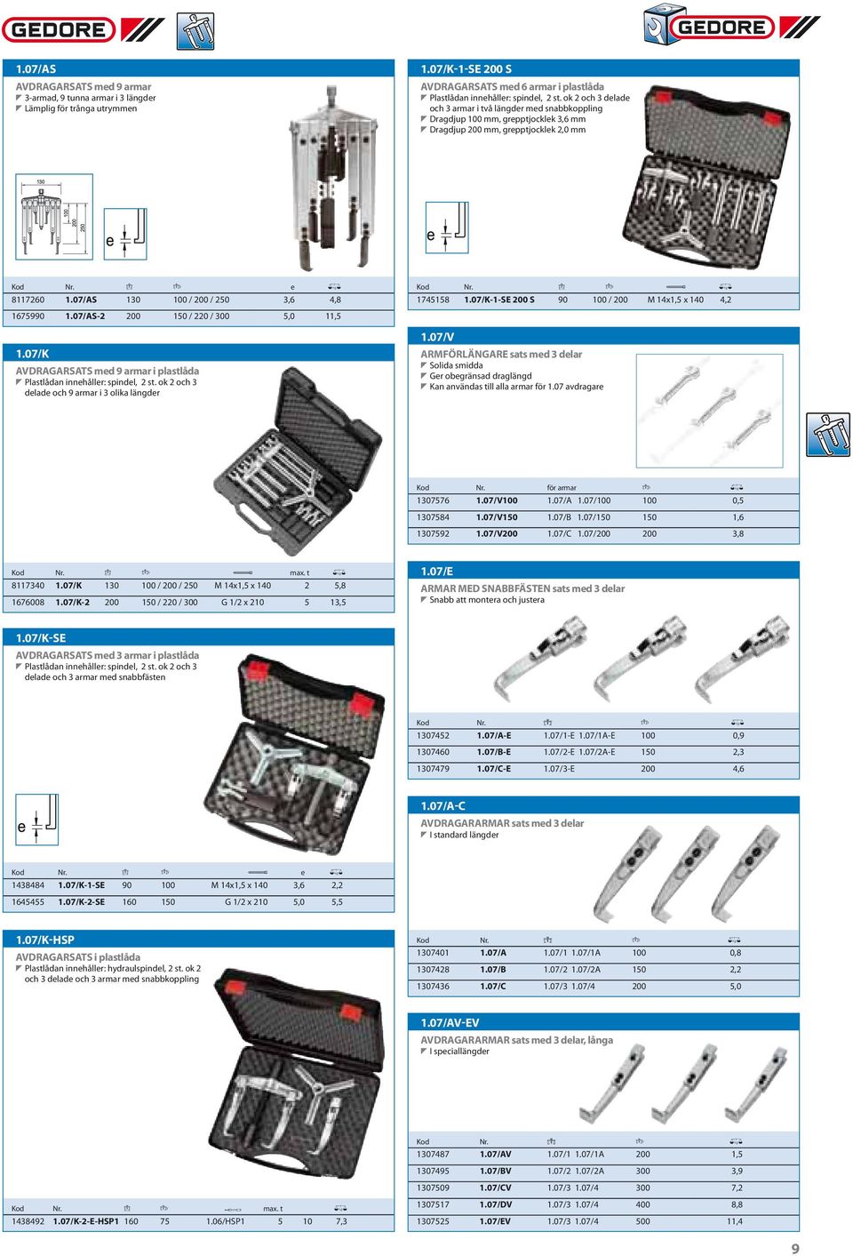 07/AS 130 100 / 200 / 250 3,6 4,8 1675990 1.07/AS-2 200 150 / 220 / 300 5,0 11,5 1.07/K AVDRAGARSATS med 9 armar i plastlåda T Plastlådan innehåller: spindel, 2 st.