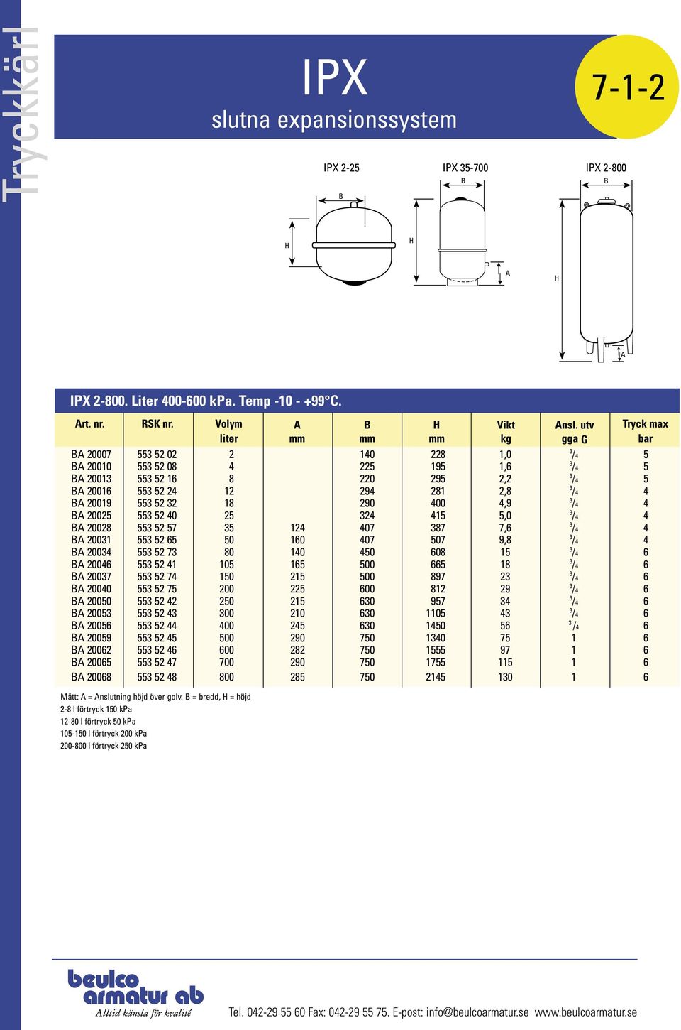 A 006 0 6 00 66 A 00 0 00 9 A 000 00 600 9 A 000 0 60 9 A 00 00 0 60 0 A 006 00 60 0 6 A 009 00 90 0 0 6 A 006 6 600 0 9 6 A 006 00 90 0 6 A 006 00 0 0
