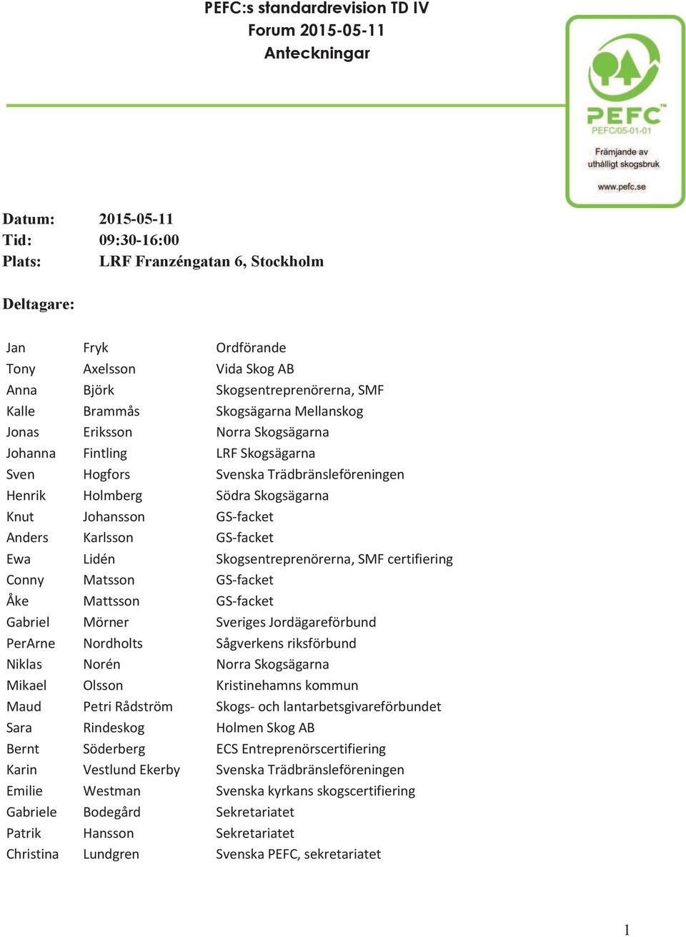 GS-facket Ewa Lidén Skogsentreprenörerna, SMF certifiering Conny Matsson GS-facket Åke Mattsson GS-facket Gabriel Mörner Sveriges Jordägareförbund PerArne Nordholts Sågverkens riksförbund Niklas