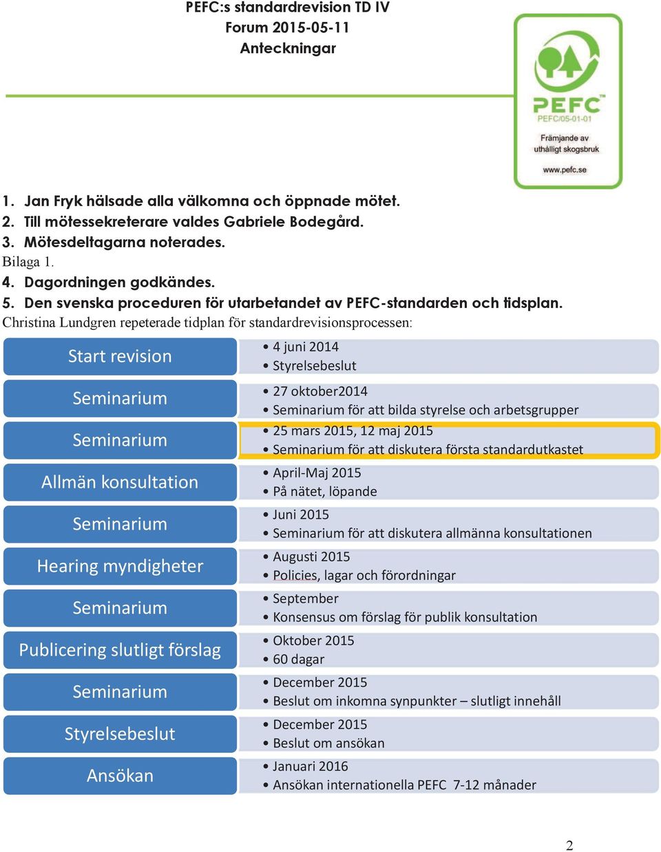 Christina Lundgren repeterade tidplan för standardrevisionsprocessen: Start revision Seminarium Seminarium Allmän konsultation Seminarium Hearing myndigheter Seminarium Publicering slutligt förslag