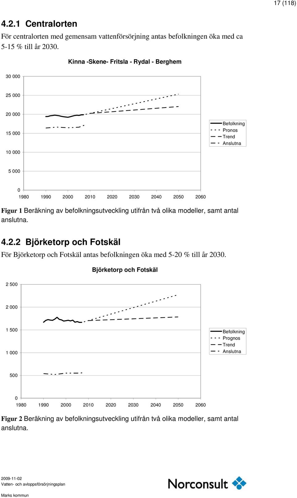 Beräkning av befolkningsutveckling utifrån två olika modeller, samt antal anslutna. 4.2.