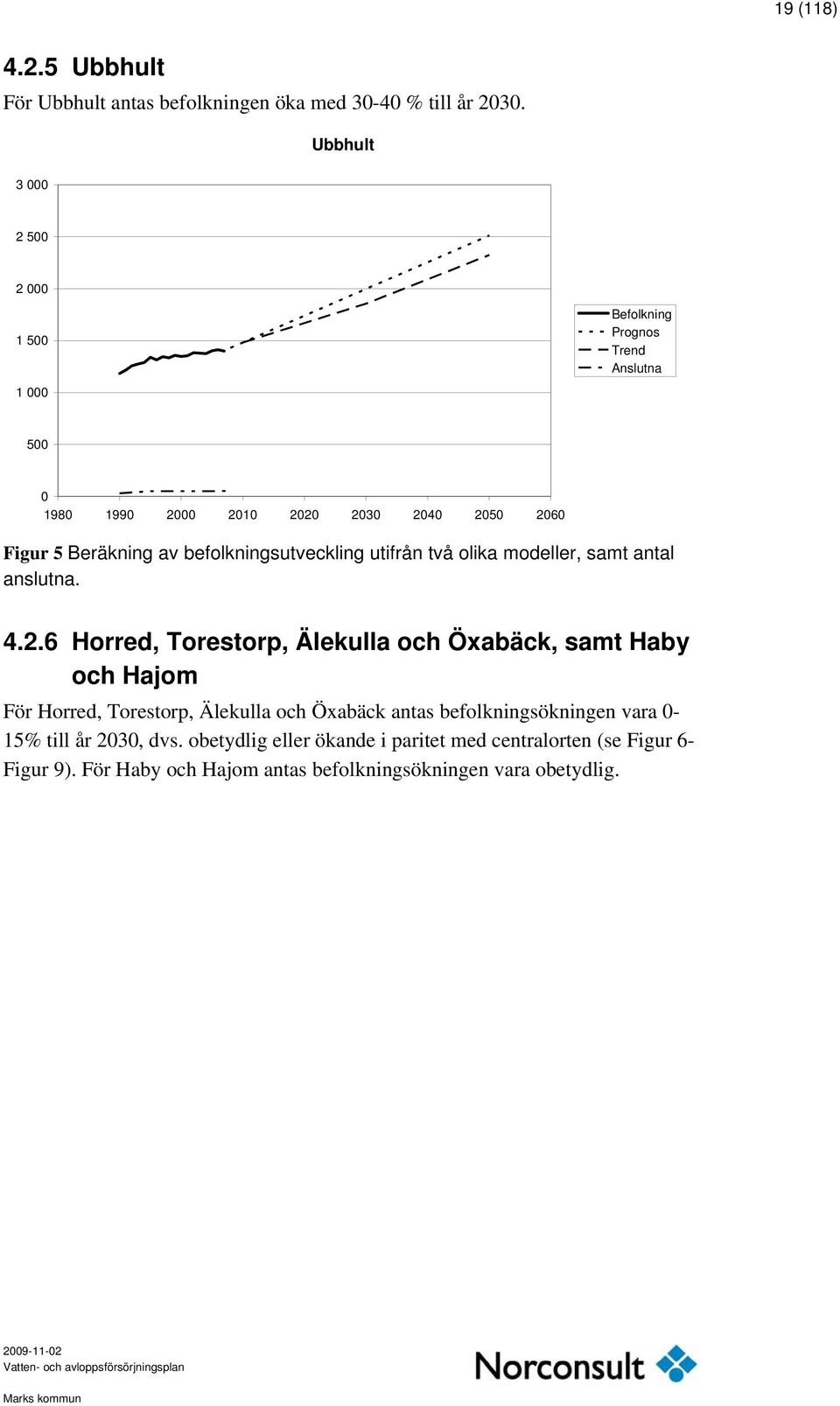 befolkningsutveckling utifrån två olika modeller, samt antal anslutna. 4.2.