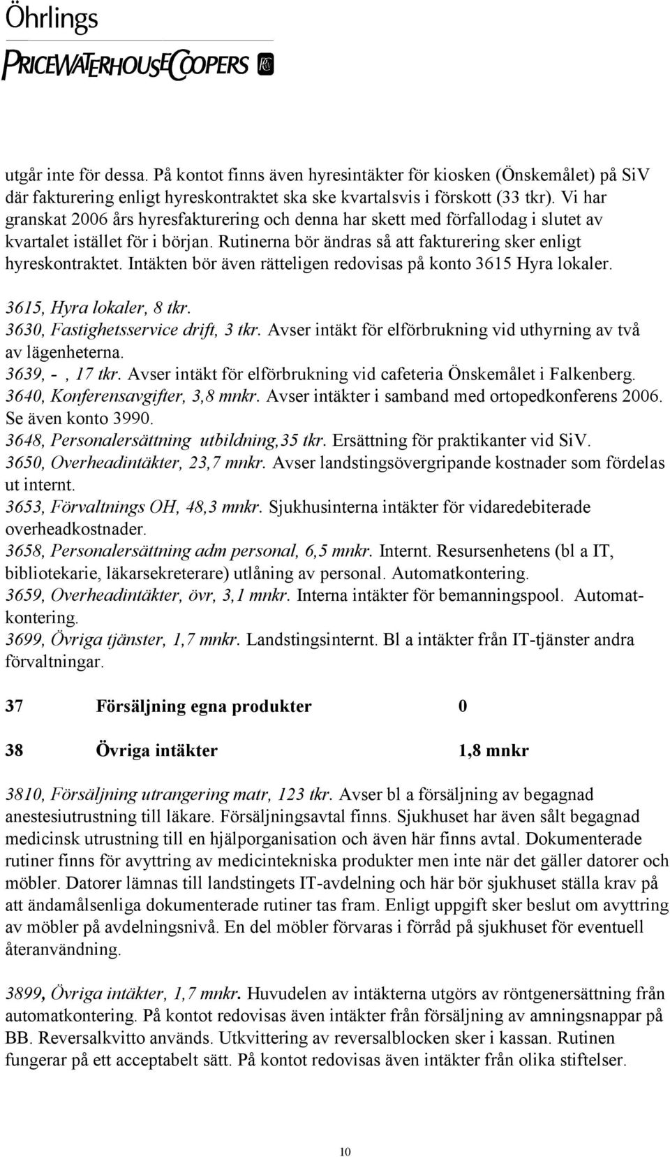 Intäkten bör även rätteligen redovisas på konto 3615 Hyra lokaler. 3615, Hyra lokaler, 8 tkr. 3630, Fastighetsservice drift, 3 tkr. Avser intäkt för elförbrukning vid uthyrning av två av lägenheterna.