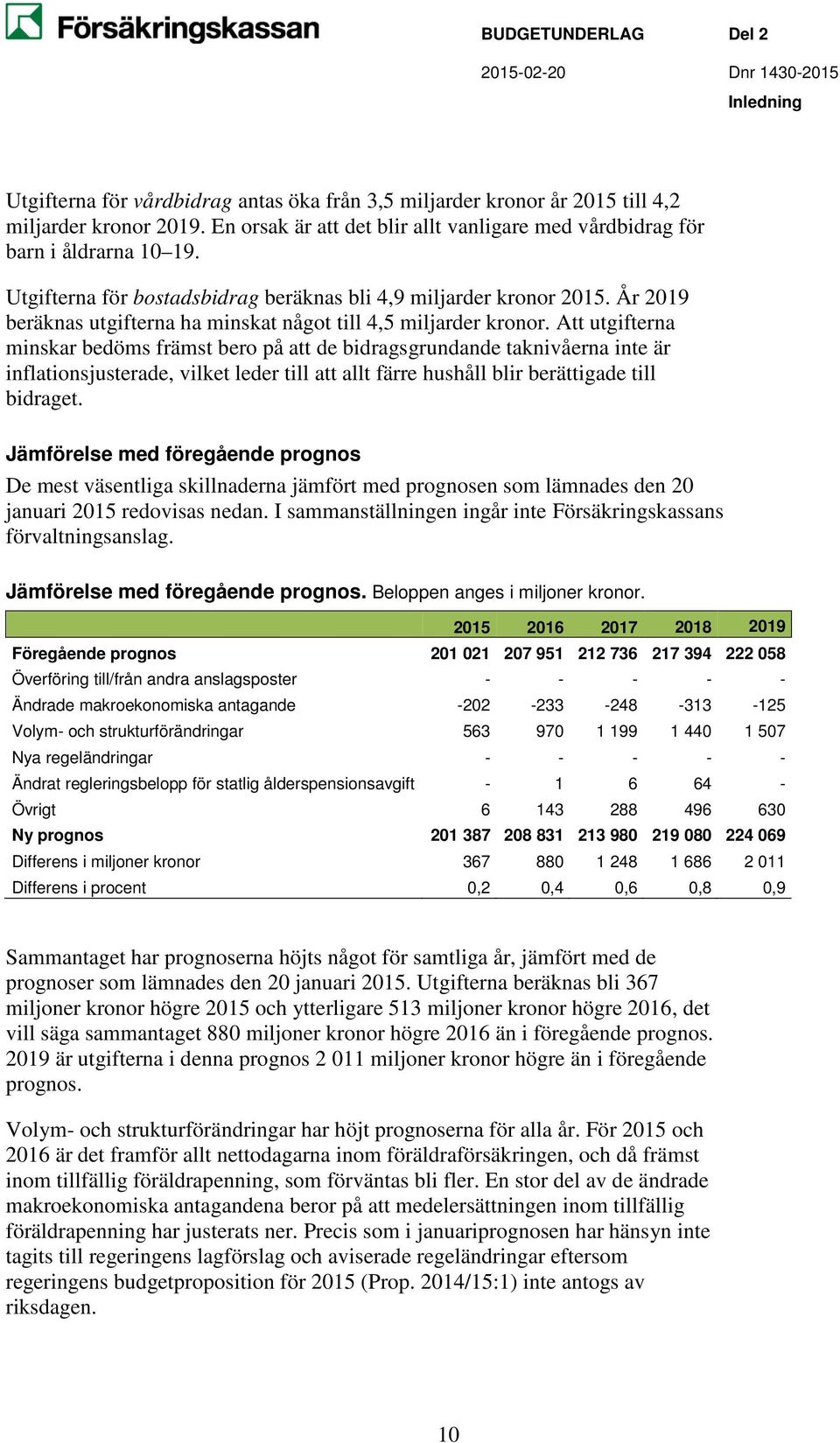 Att utgifterna minskar bedöms främst bero på att de bidragsgrundande taknivåerna inte är inflationsjusterade, vilket leder till att allt färre hushåll blir berättigade till bidraget.