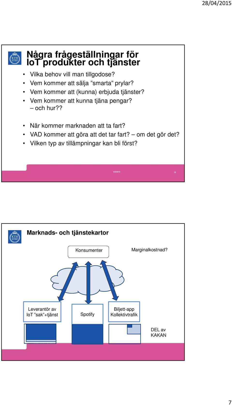 VAD kommer att göra att det tar fart? om det gör det? Vilken typ av tillämpningar kan bli först?