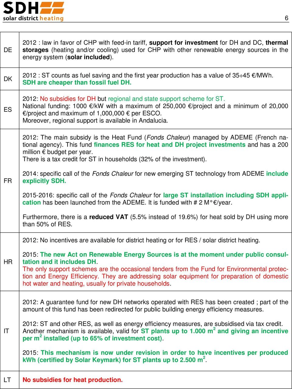 2012: No subsidies for DH but regional and state support scheme for ST.