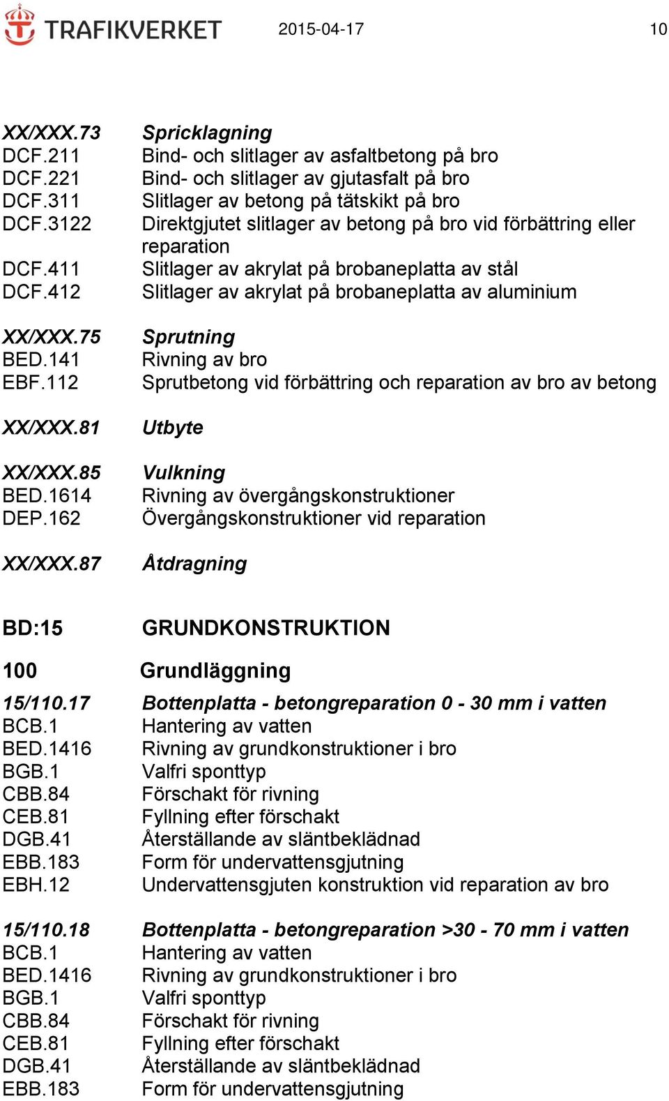 eller reparation Slitlager av akrylat på brobaneplatta av stål Slitlager av akrylat på brobaneplatta av aluminium Sprutning Rivning av bro Sprutbetong vid förbättring och reparation av bro av betong