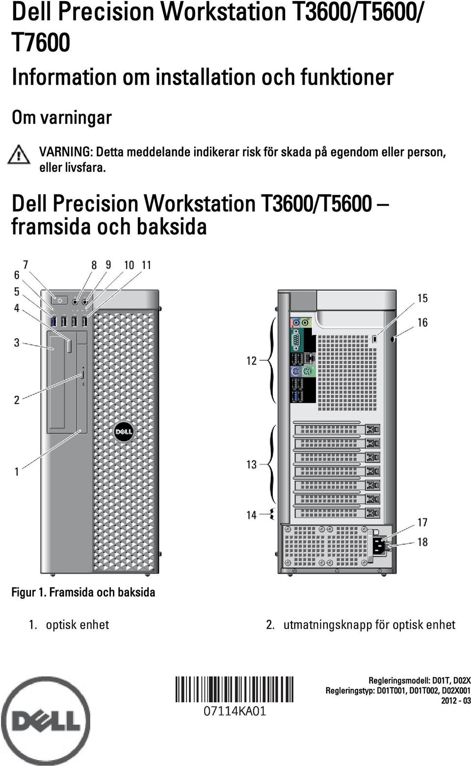 Dell Precision Workstation T3600/T5600 framsida och baksida Figur 1. Framsida och baksida 1.