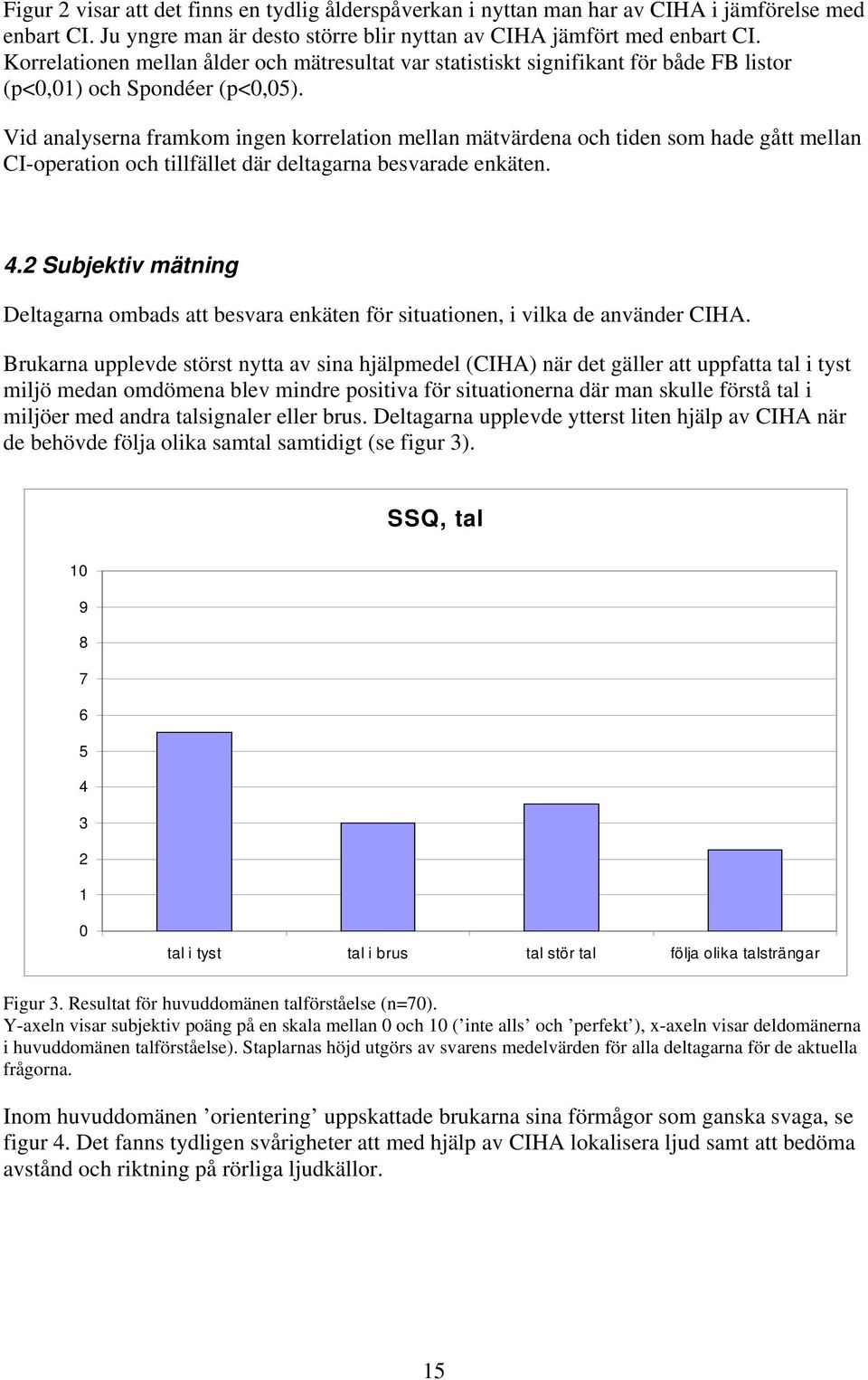 Vid analyserna framkom ingen korrelation mellan mätvärdena och tiden som hade gått mellan CI-operation och tillfället där deltagarna besvarade enkäten. 4.