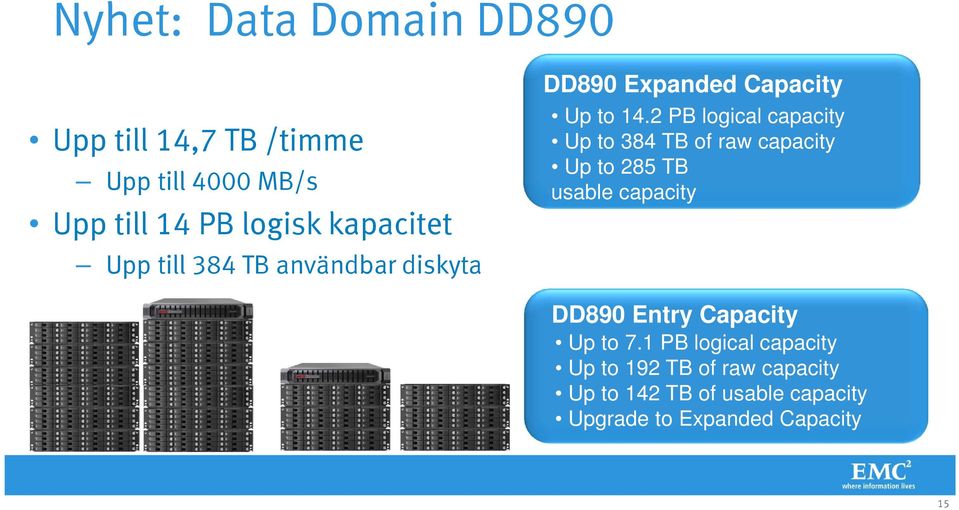2 PB logical capacity Up to 384 TB of raw capacity Up to 285 TB usable capacity DD890 Entry
