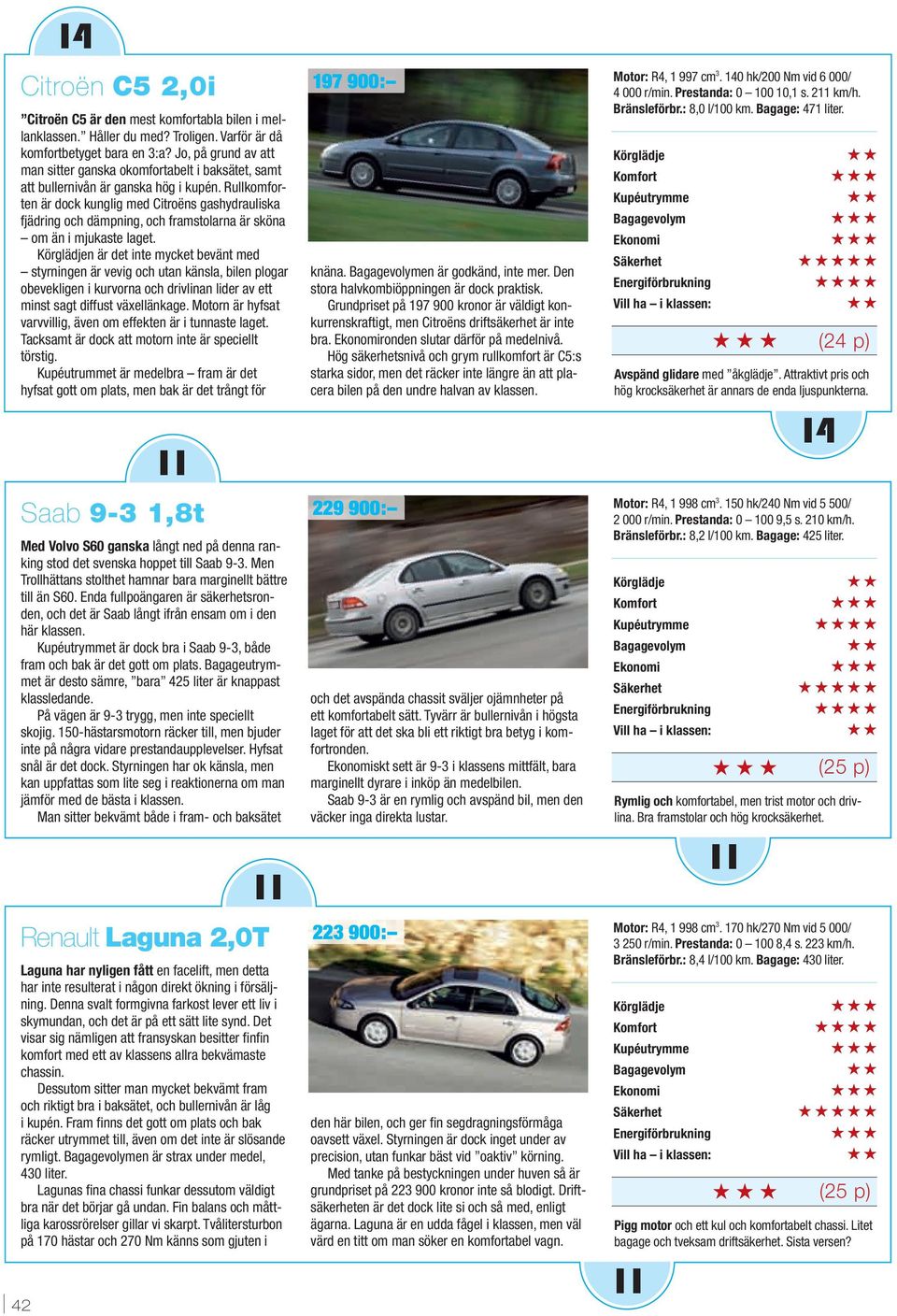 Rullkomforten är dock kunglig med Citroëns gashydrauliska fjädring och dämpning, och framstolarna är sköna om än i mjukaste laget.