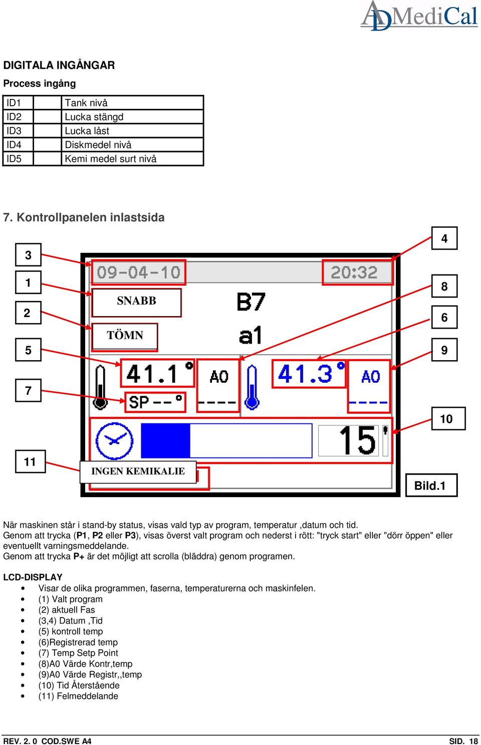 Genom att trycka (P1, P2 eller P3), visas överst valt program och nederst i rött: "tryck start" eller "dörr öppen" eller eventuellt varningsmeddelande.