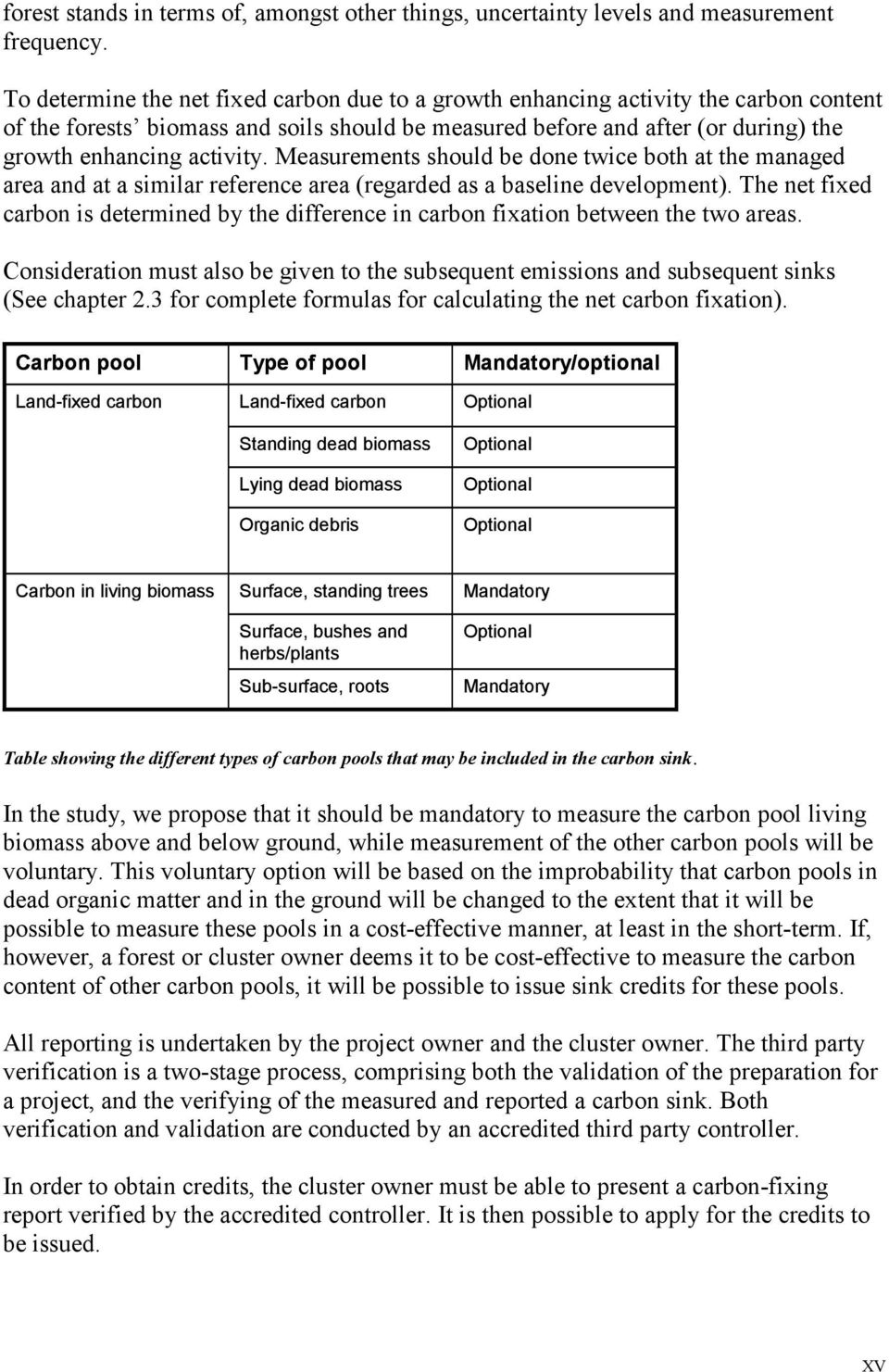 Measurements should be done twice both at the managed area and at a similar reference area (regarded as a baseline development).