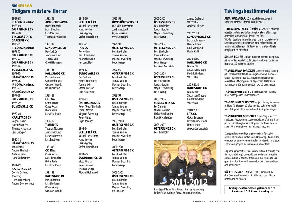 1981-82 onnie Östlund Tony Eng Henrik Holmberg nders Svennerstedt 1982-83 ROS-URLRN Inge Granback Mats Svedberg Lars arlsson Thomas rinkeborn 1983-84 Per arlsén Tommy Olin Olle Håkansson 1984-85 Per