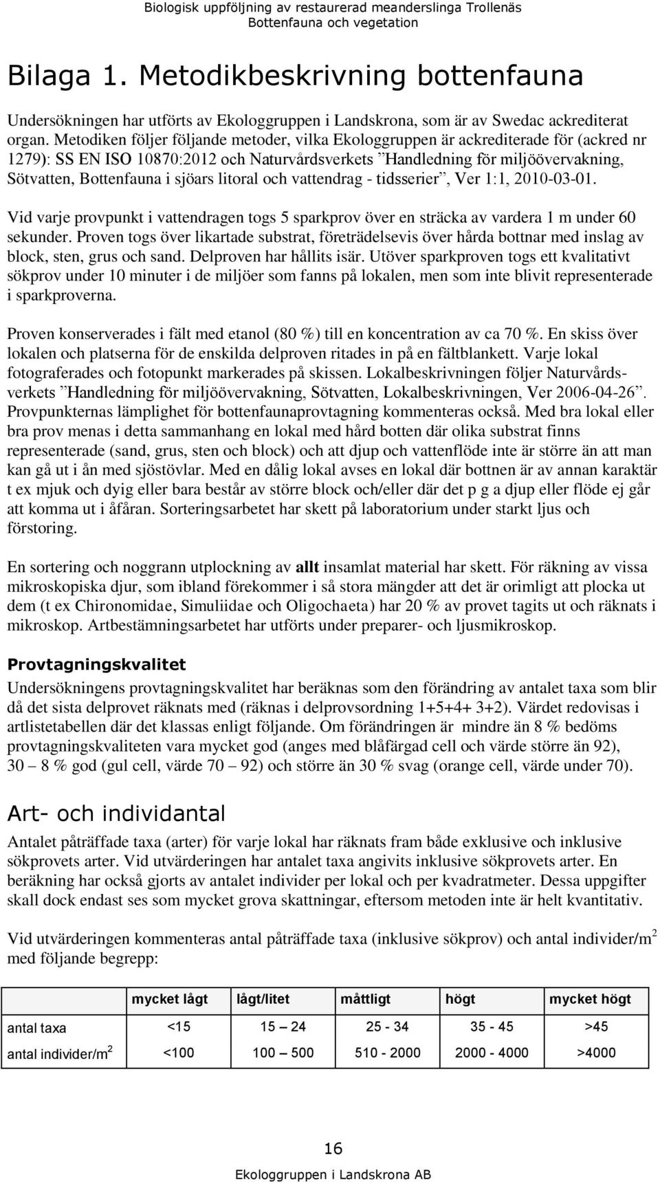 sjöars litoral och vattendrag - tidsserier, Ver 1:1, 2010-03-01. Vid varje provpunkt i vattendragen togs 5 sparkprov över en sträcka av vardera 1 m under 60 sekunder.