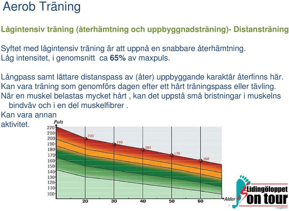 Långpass samt lättare distanspass av (åter) uppbyggande karaktär återfinns här.