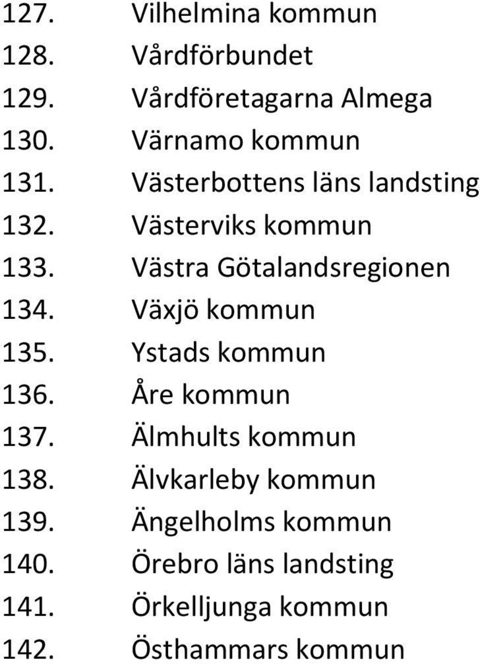 Västra Götalandsregionen 134. Växjö kommun 135. Ystads kommun 136. Åre kommun 137.