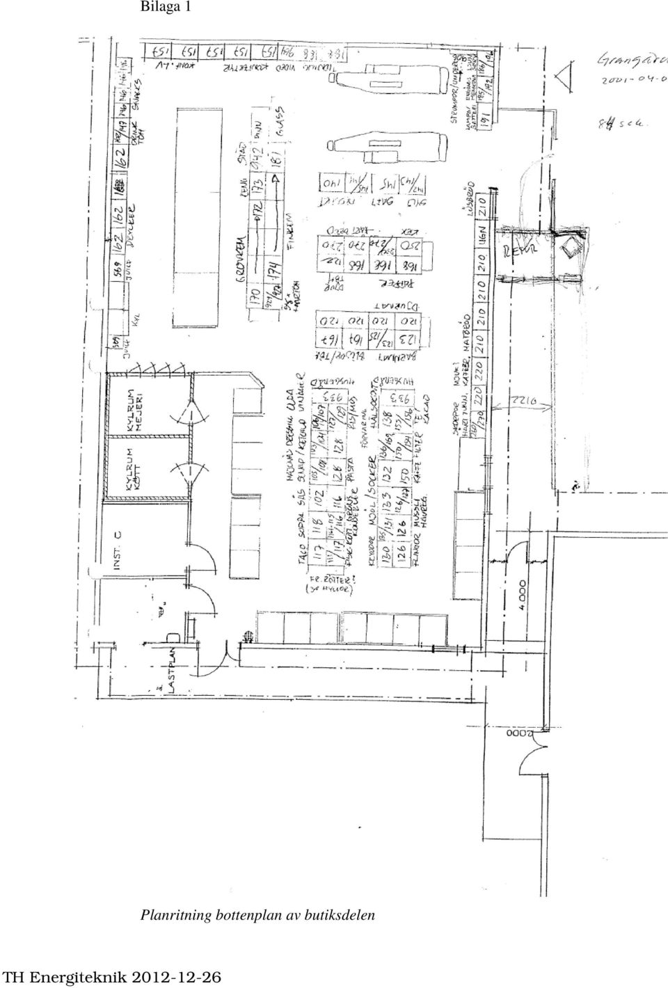 bottenplan