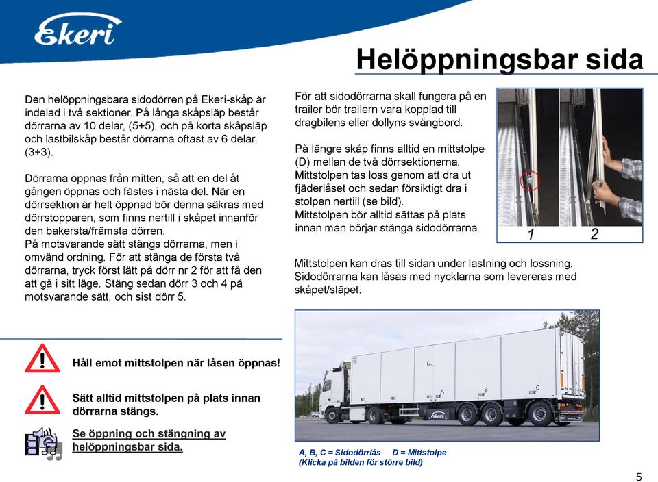 Dörrarna öppnas från mitten, så att en del åt gången öppnas och fästes i nästa del.