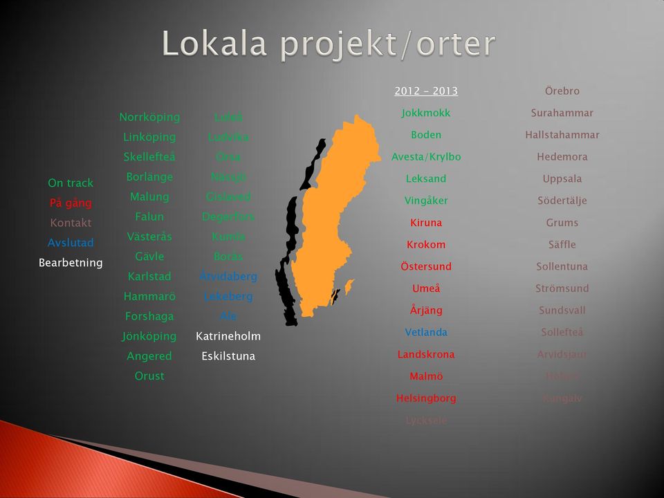 2012-2013 Jokkmokk Boden Avesta/Krylbo Leksand Vingåker Kiruna Krokom Östersund Umeå Årjäng Vetlanda Landskrona Malmö Helsingborg