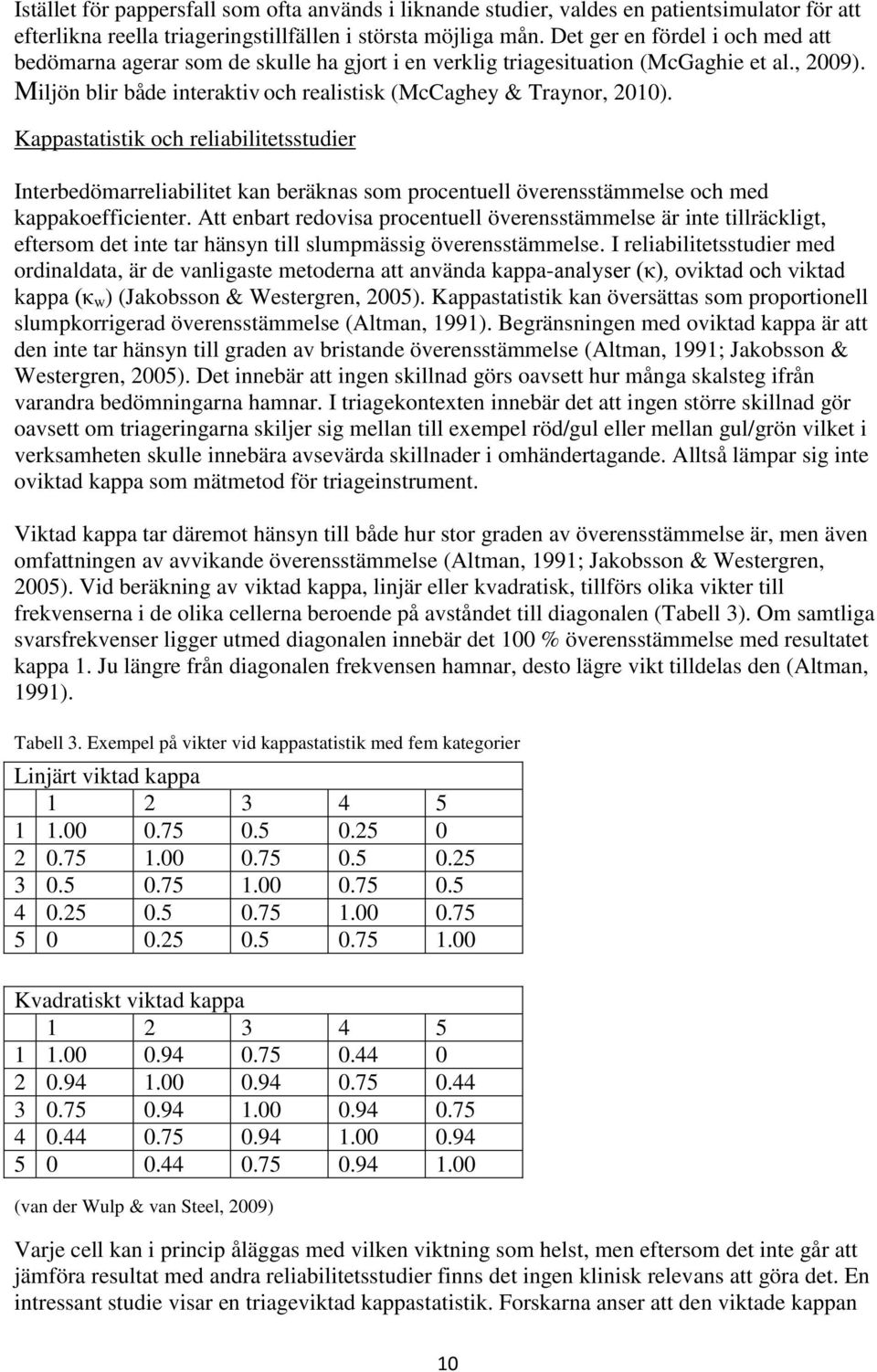 Kappastatistik och reliabilitetsstudier Interbedömarreliabilitet kan beräknas som procentuell överensstämmelse och med kappakoefficienter.