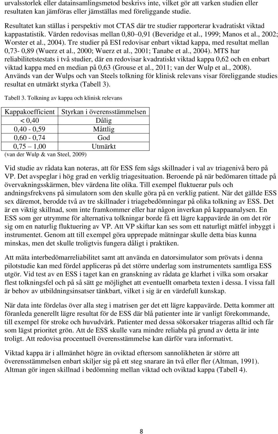 , 2002; Worster et al., 2004). Tre studier på ESI redovisar enbart viktad kappa, med resultat mellan 0,73-0,89 (Wuerz et al., 2000; Wuerz et al., 2001; Tanabe et al., 2004). MTS har reliabilitetstestats i två studier, där en redovisar kvadratiskt viktad kappa 0,62 och en enbart viktad kappa med en median på 0,63 (Grouse et al.