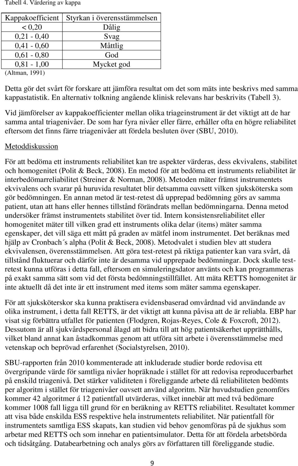 jämföra resultat om det som mäts inte beskrivs med samma kappastatistik. En alternativ tolkning angående klinisk relevans har beskrivits (Tabell 3).