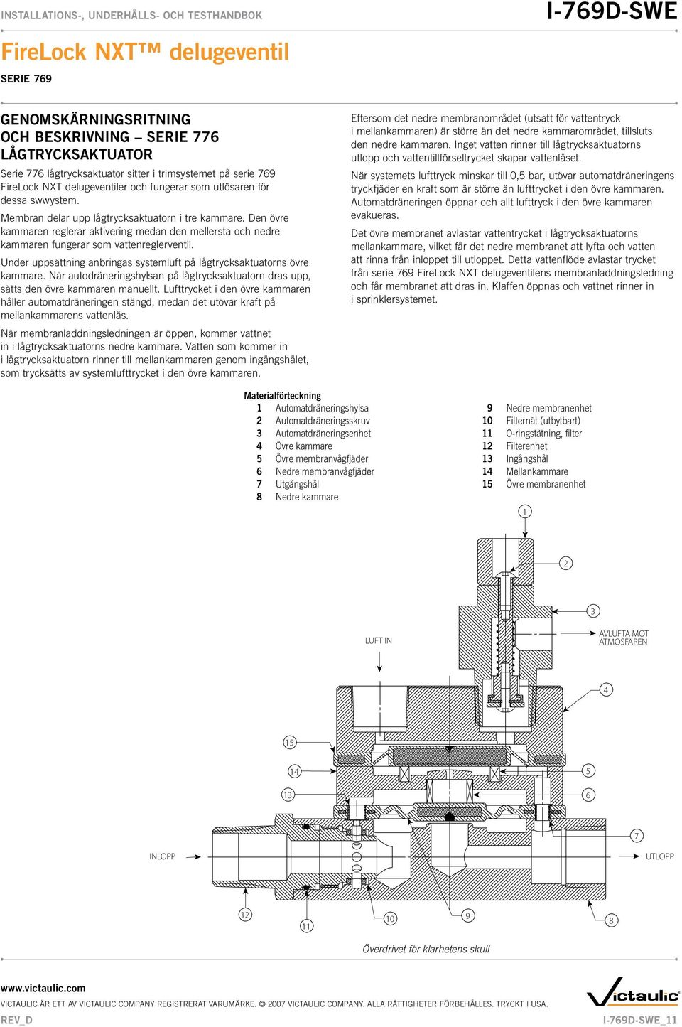 Under uppsättning anbringas systemluft på lågtrycksaktuatorns övre kammare. När autodräneringshylsan på lågtrycksaktuatorn dras upp, sätts den övre kammaren manuellt.