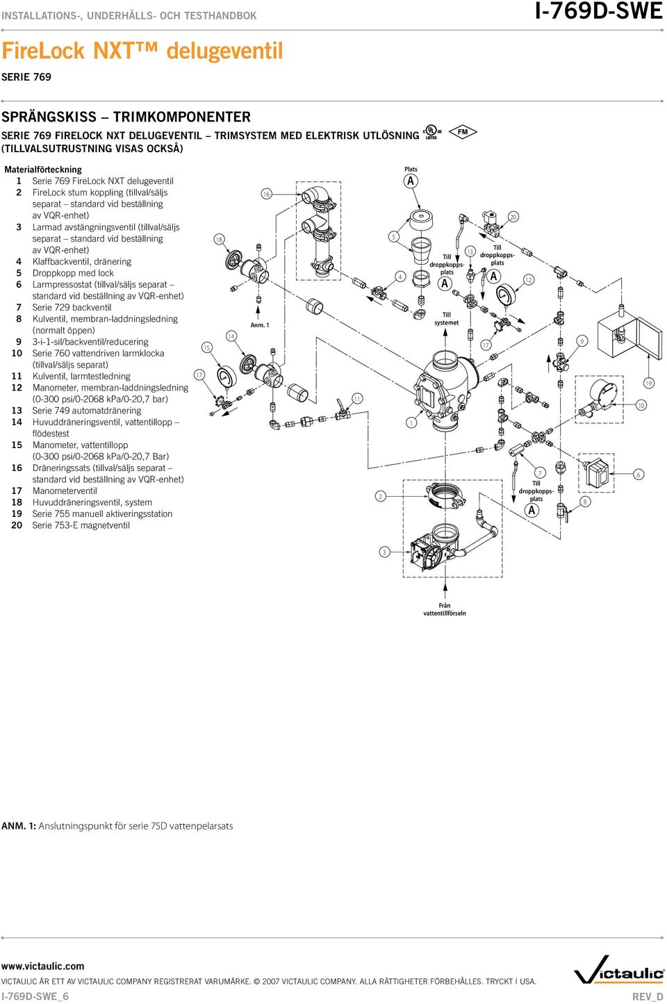 Droppkopp med lock 6 Larmpressostat (tillval/säljs separat standard vid beställning av VQR-enhet) 7 Serie 729 backventil 8 Kulventil, membran-laddningsledning (normalt öppen) 9