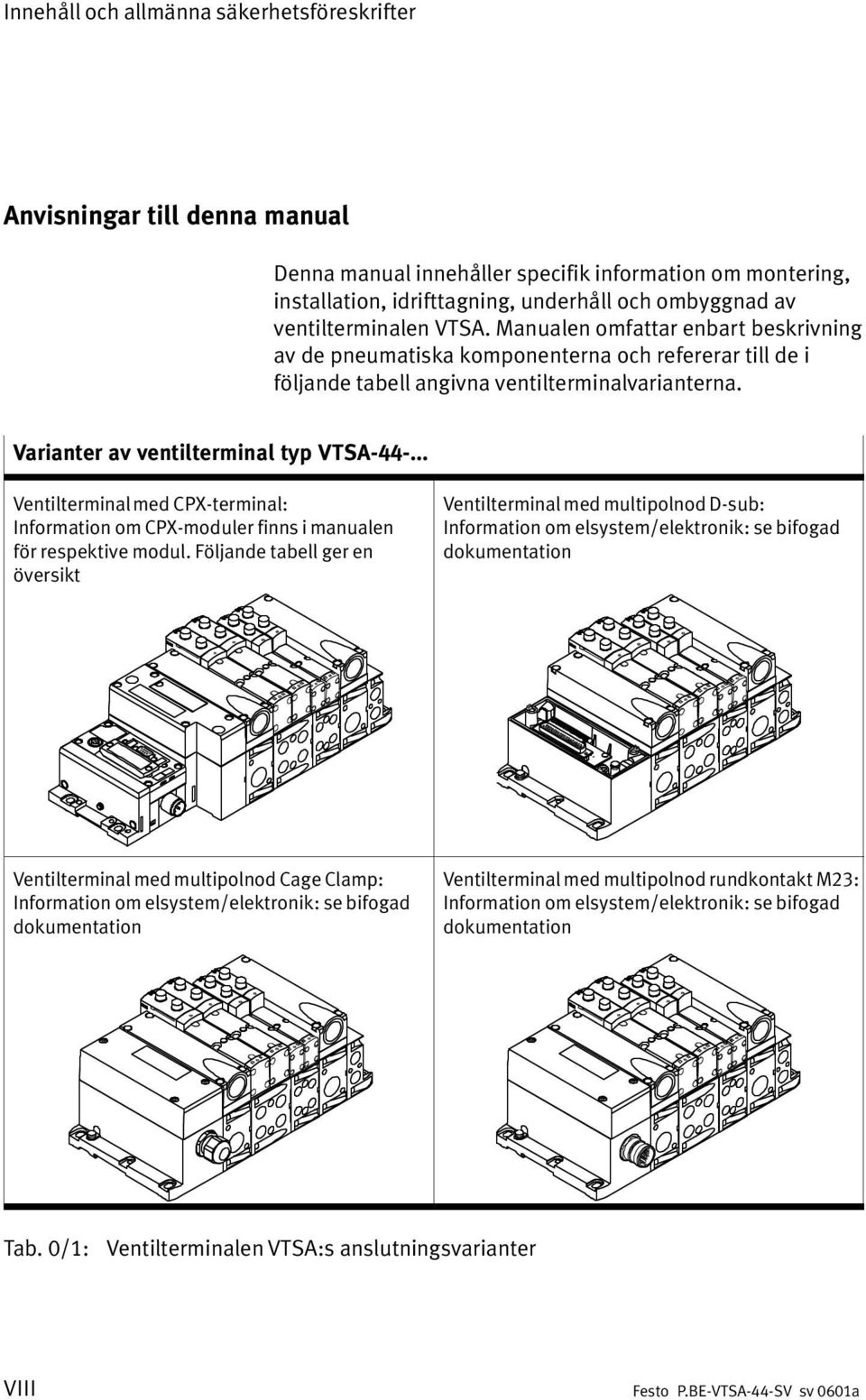 Varianter av ventilterminal typ VTSA 44... Ventilterminal med CPX terminal: Information om CPX moduler finns i manualen för respektive modul.