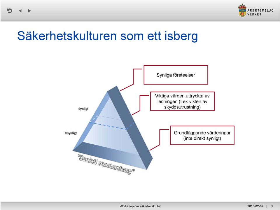 skyddsutrustning) Grundläggande värderingar (inte