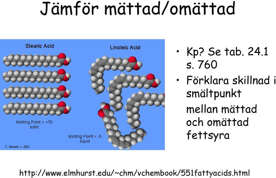 mättad och omättad fettsyra http://www.