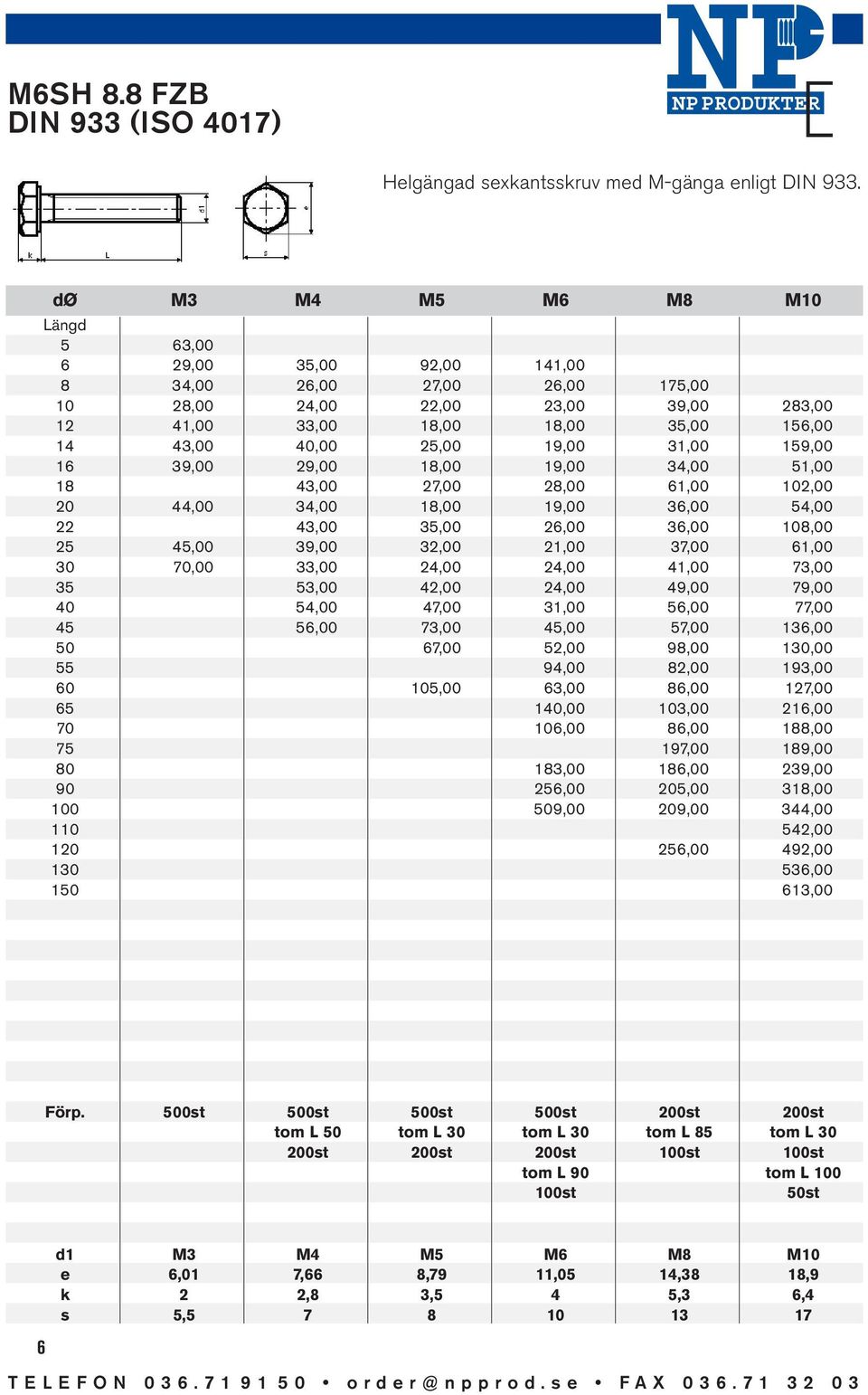 19,00 31,00 159,00 16 39,00 29,00 18,00 19,00 34,00 51,00 18 43,00 27,00 28,00 61,00 102,00 20 44,00 34,00 18,00 19,00 36,00 54,00 22 43,00 35,00 26,00 36,00 108,00 25 45,00 39,00 32,00 21,00 37,00