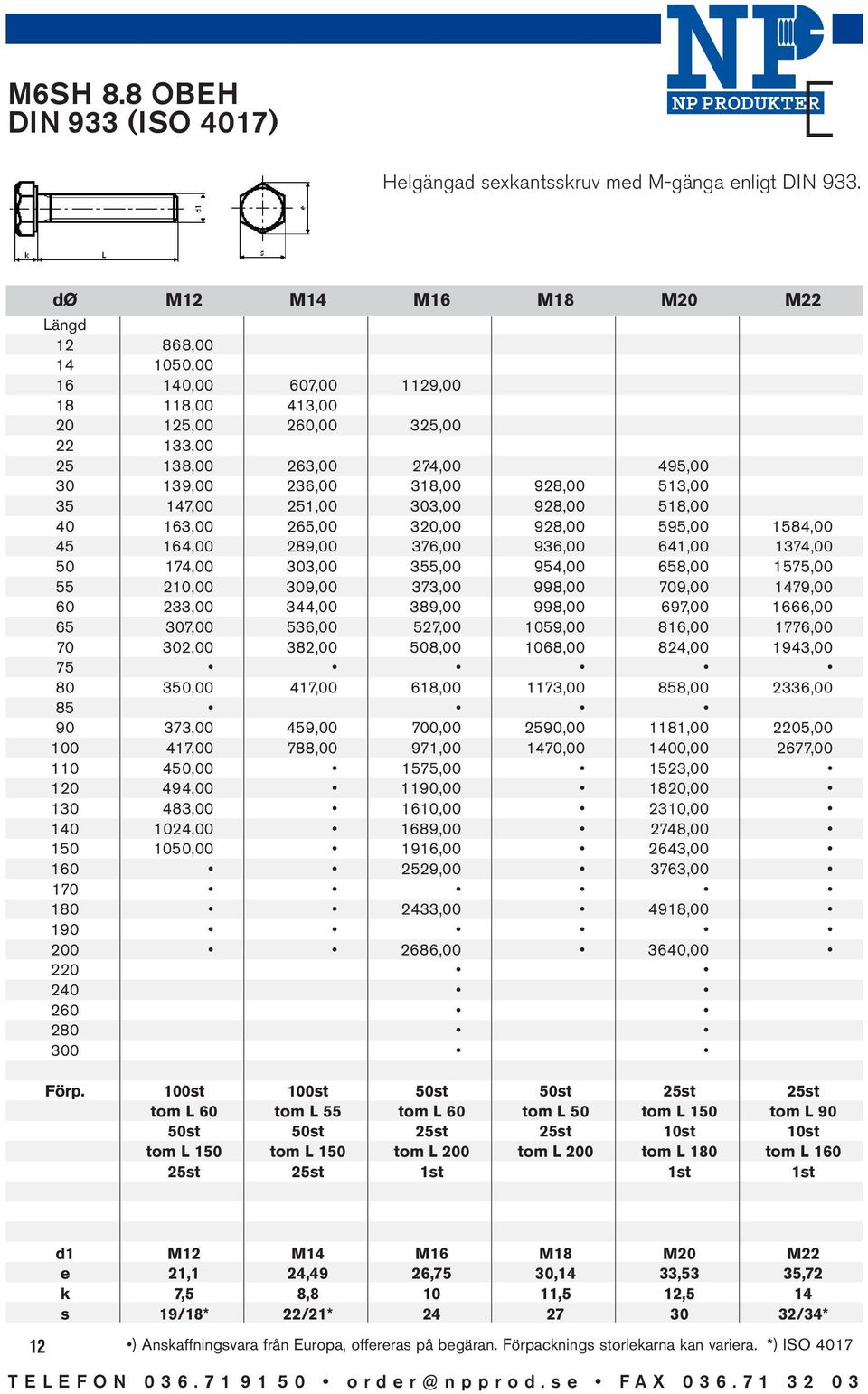 35 147,00 251,00 303,00 928,00 518,00 40 163,00 265,00 320,00 928,00 595,00 1584,00 45 164,00 289,00 376,00 936,00 641,00 1374,00 50 174,00 303,00 355,00 954,00 658,00 1575,00 55 210,00 309,00 373,00