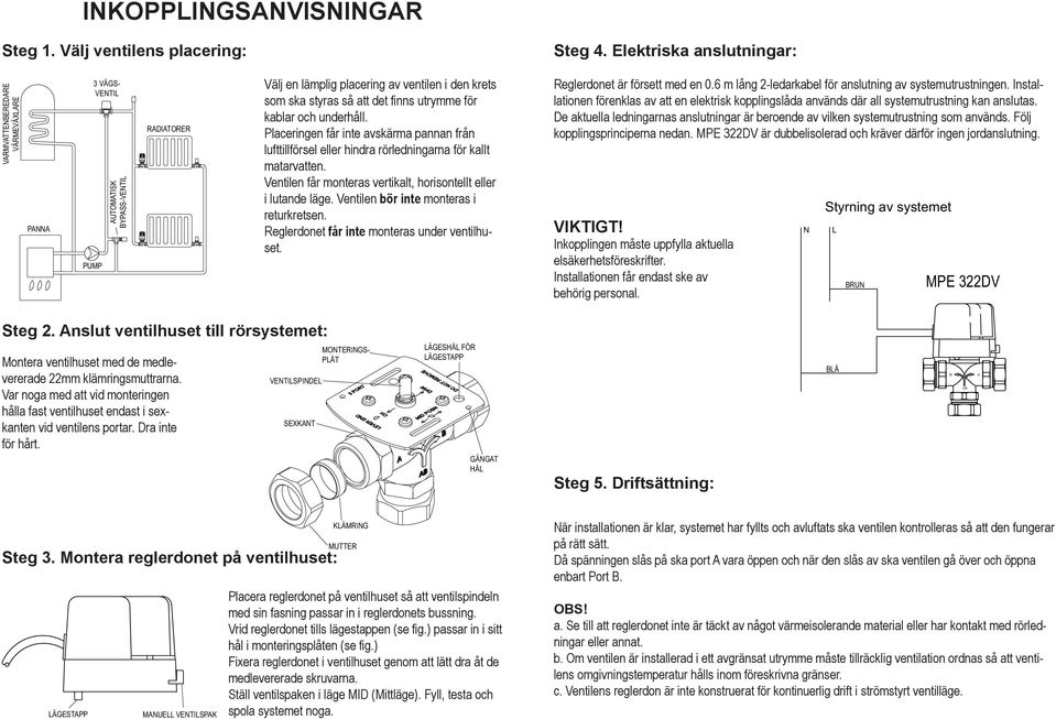 utrymme för kablar och underhåll. Placeringen får inte avskärma pannan från lufttillförsel eller hindra rörledningarna för kallt matarvatten.