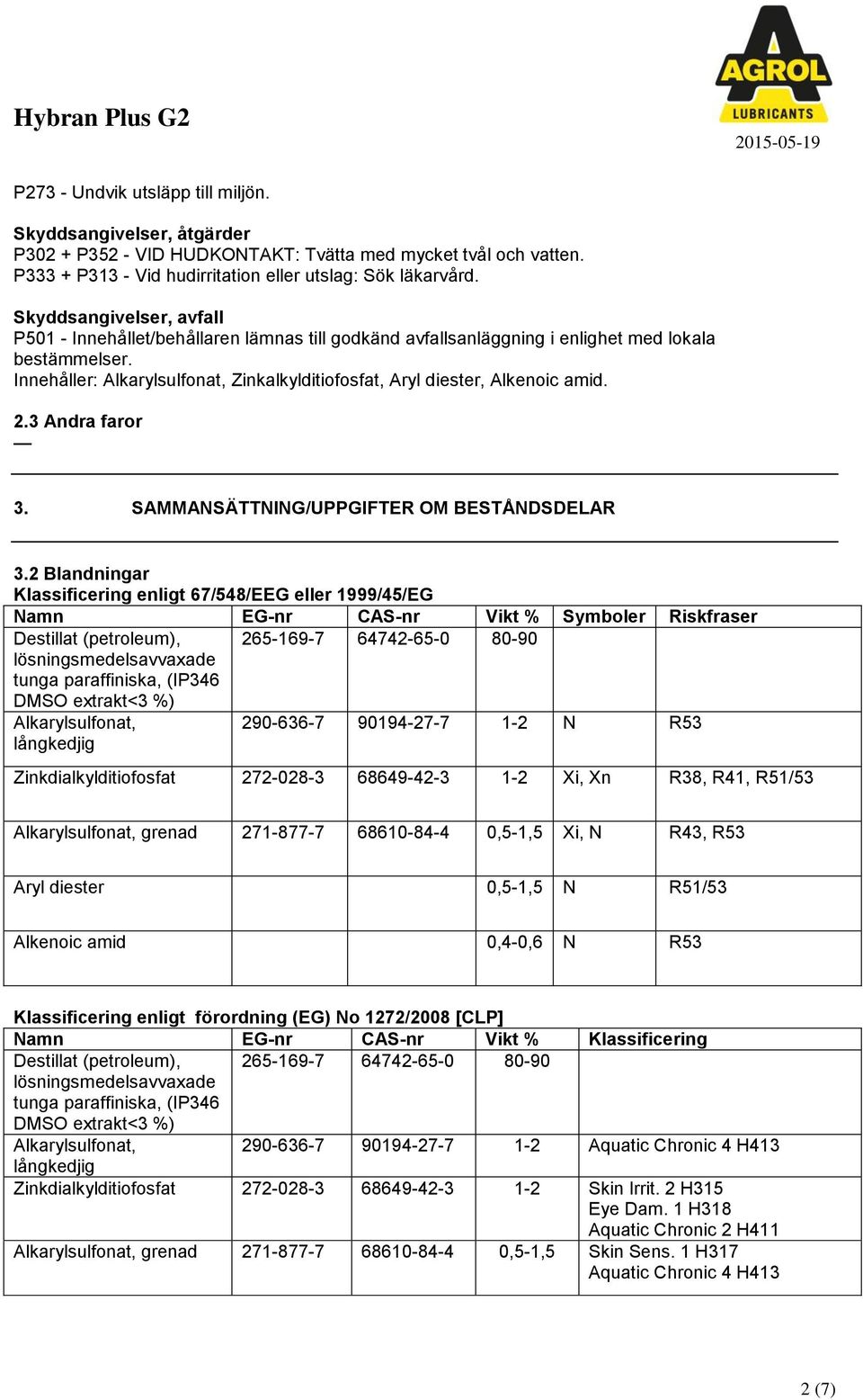 Innehåller: Alkarylsulfonat, Zinkalkylditiofosfat, Aryl diester, Alkenoic amid. 2.3 Andra faror 3. SAMMANSÄTTNING/UPPGIFTER OM BESTÅNDSDELAR 3.