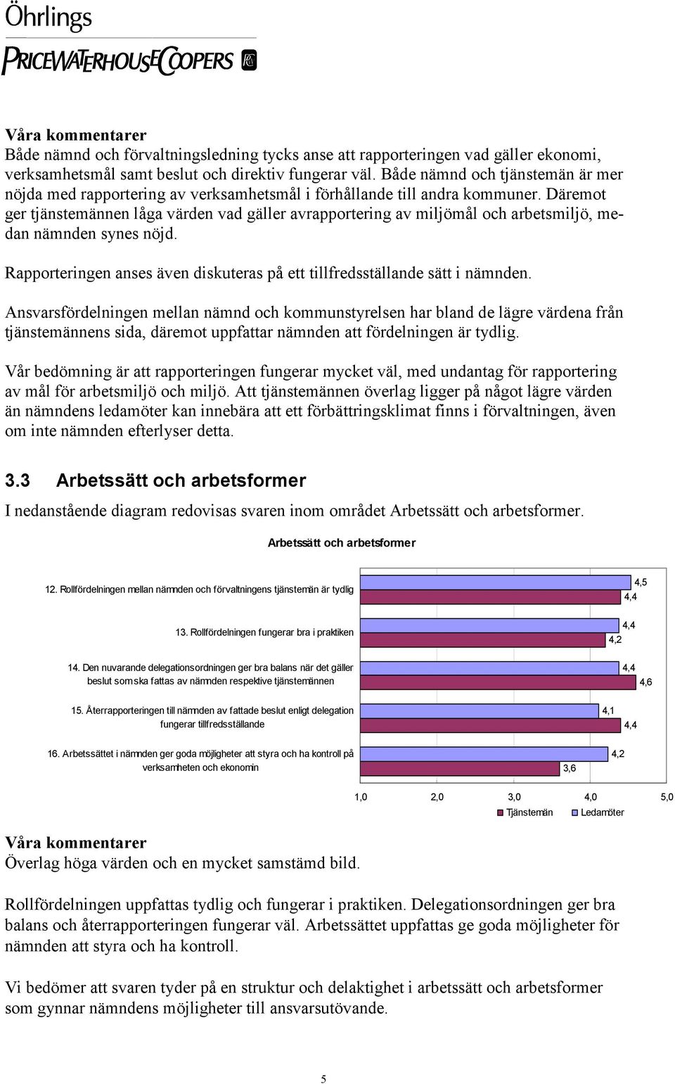 Däremot ger tjänstemännen låga värden vad gäller avrapportering av miljömål och arbetsmiljö, medan nämnden synes nöjd. Rapporteringen anses även diskuteras på ett tillfredsställande sätt i nämnden.