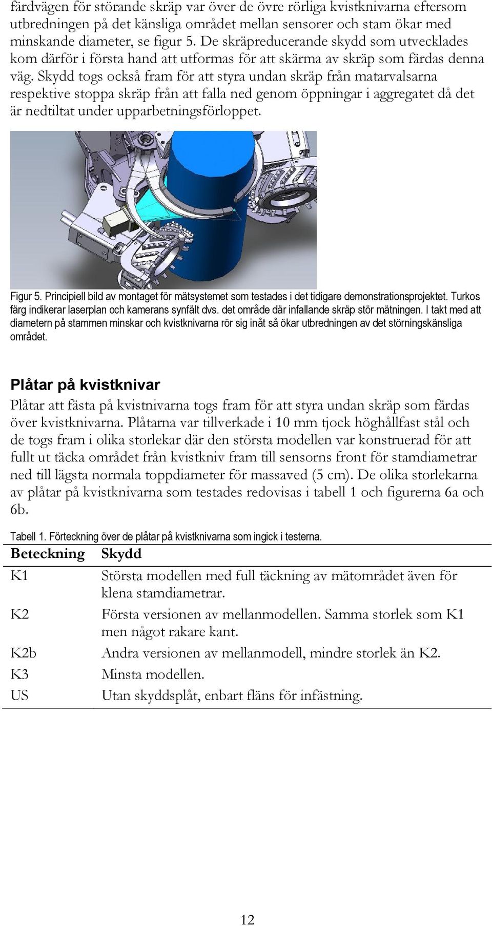 Skydd togs också fram för att styra undan skräp från matarvalsarna respektive stoppa skräp från att falla ned genom öppningar i aggregatet då det är nedtiltat under upparbetningsförloppet. Figur 5.