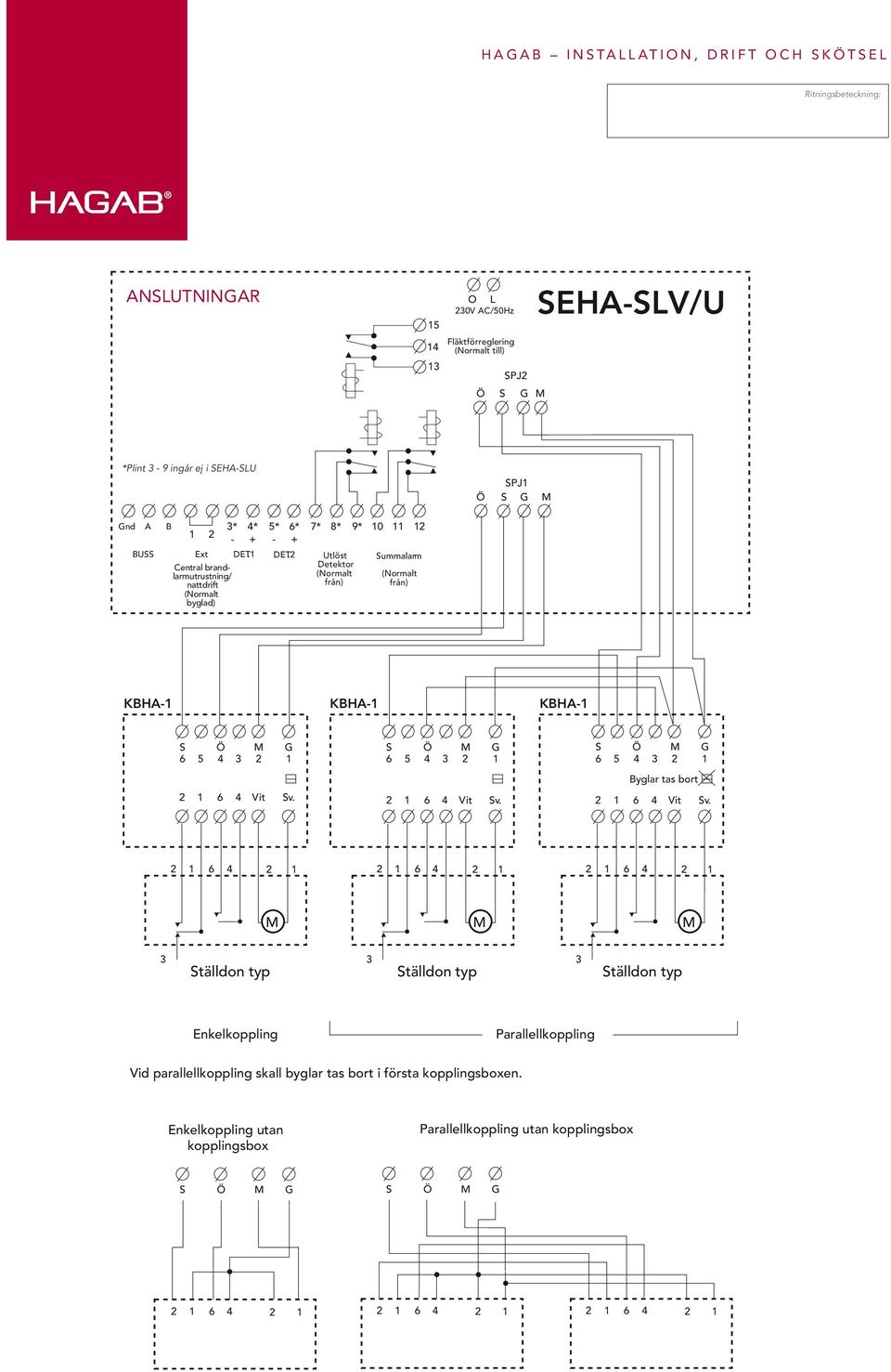 2 Utlöst Detektor (Normalt från) Summalarm (Normalt från) KBHA-1 KBHA-1 KBHA-1 6 5 4 3 2 1 6 5 4 3 2 1 6 5 4 3 2 1 Byglar tas bort 2 1 6 4 Vit Sv.