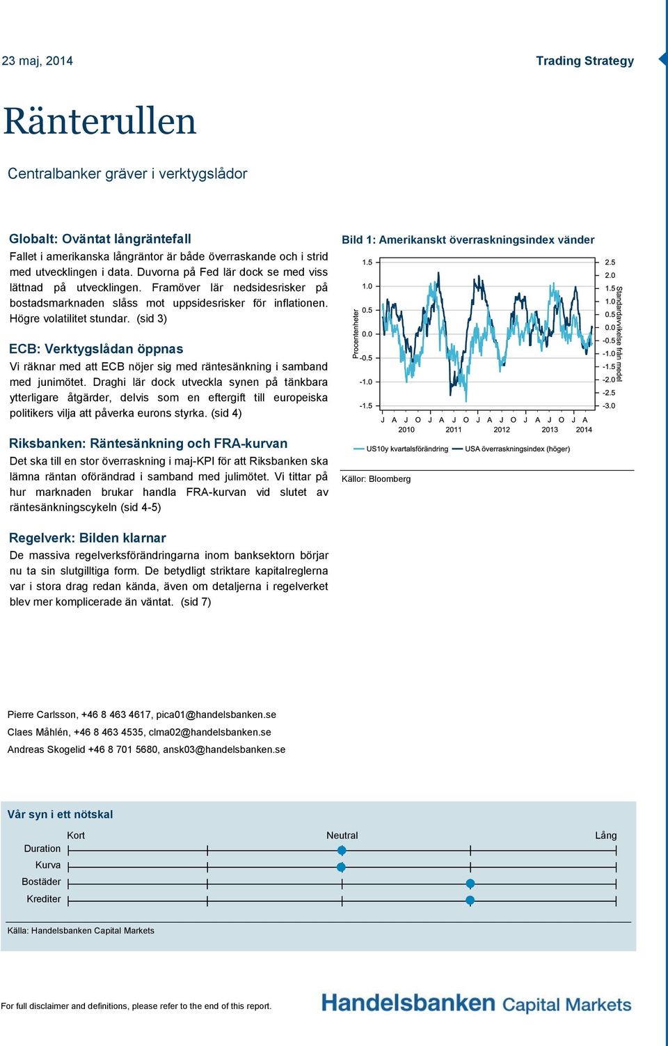 (sid 3) Bild 1: Amerikanskt överraskningsindex vänder ECB: Verktygslådan öppnas Vi räknar med att ECB nöjer sig med räntesänkning i samband med junimötet.