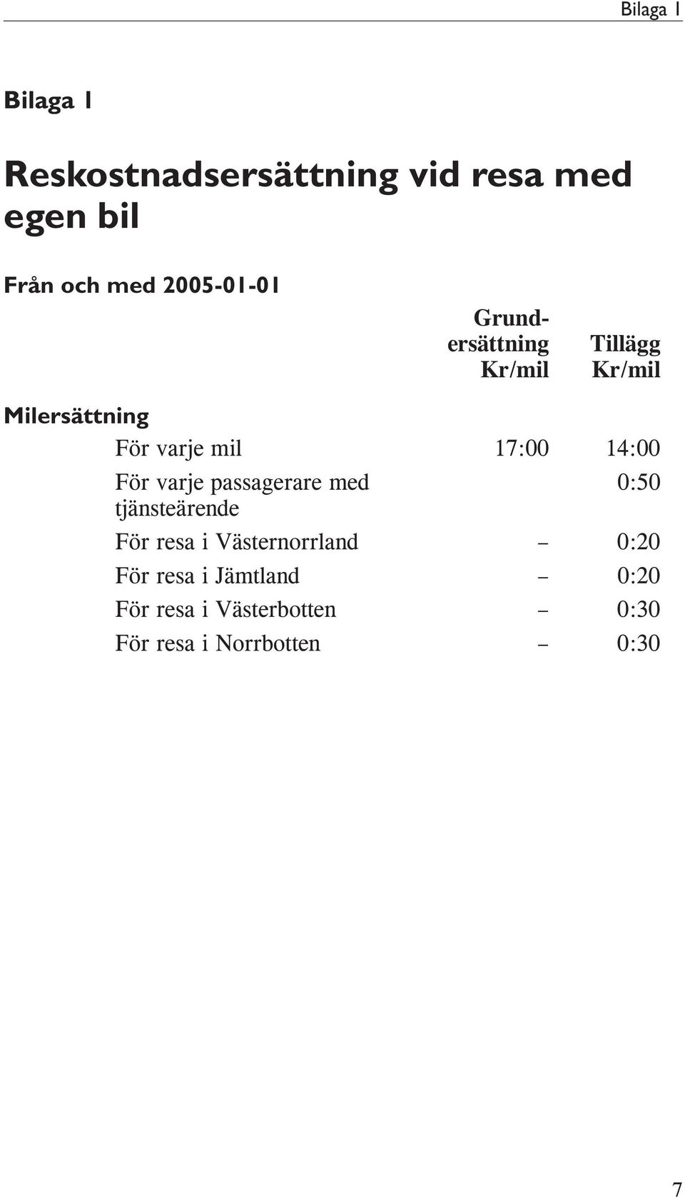 17:00 14:00 För varje passagerare med 0:50 tjänsteärende För resa i