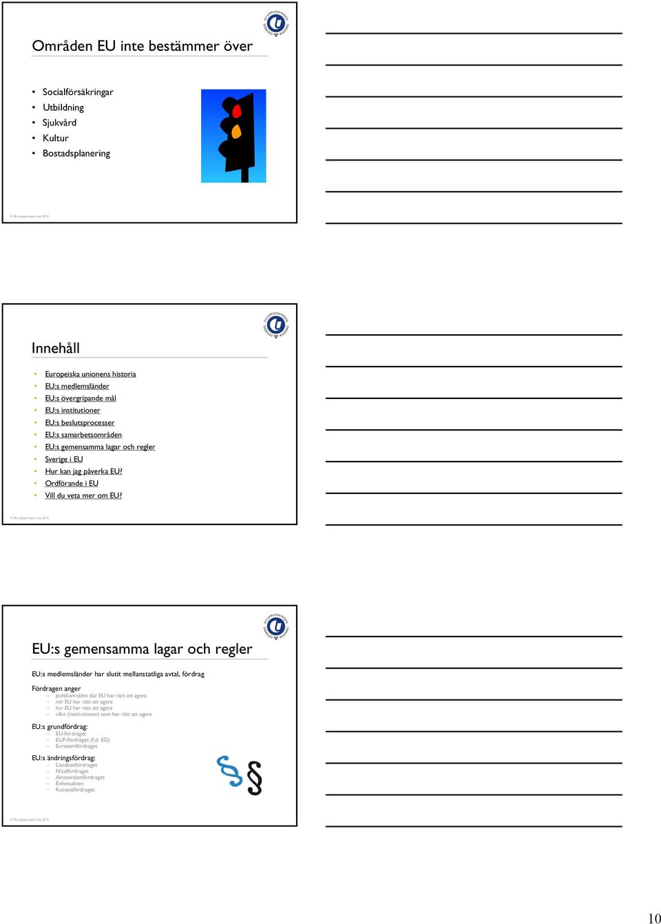 har rätt att agera hur EU har rätt att agera vilka (institutioner) som har rätt att agera EU:s grundfördrag: EU-fördraget