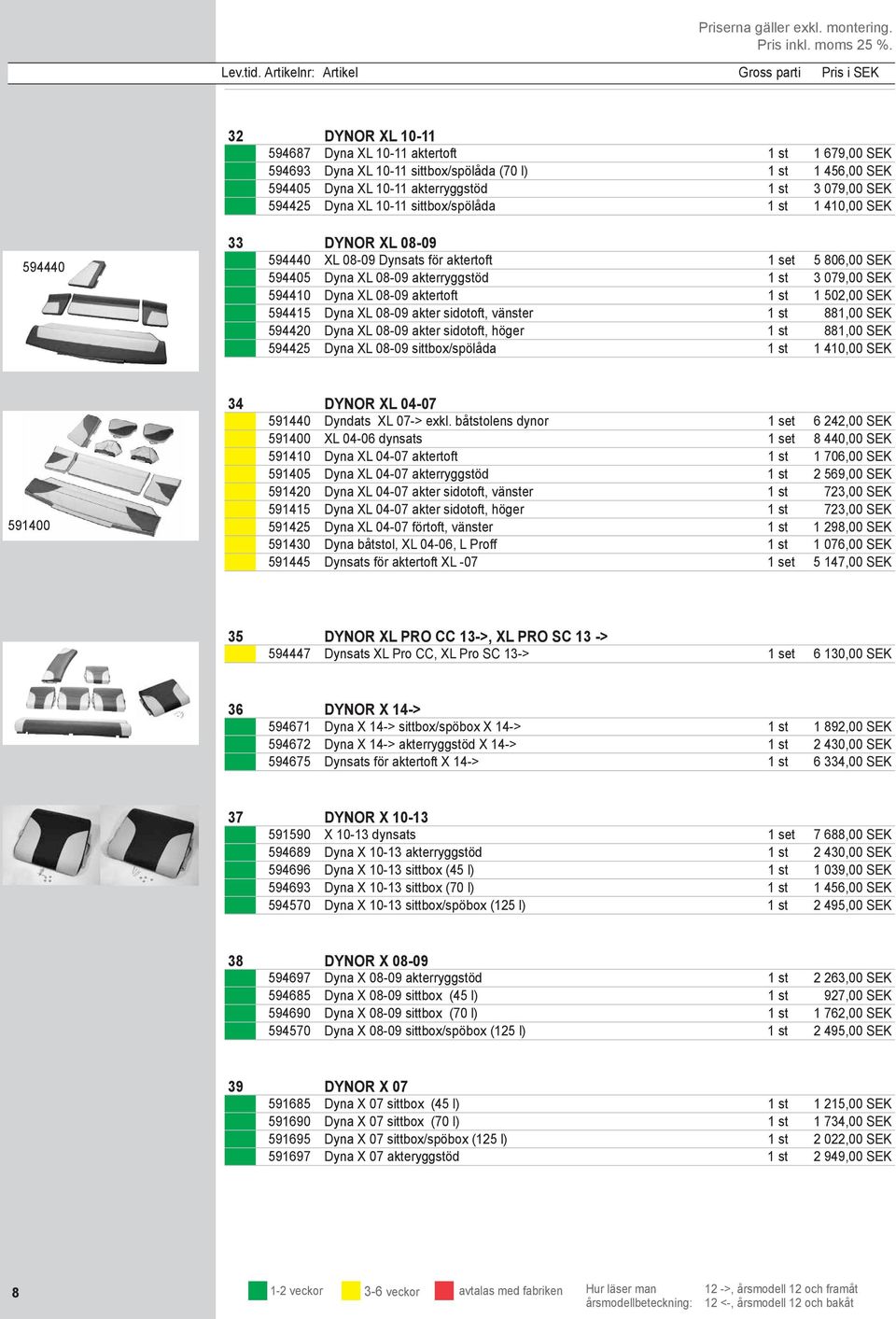 aktertoft 1 st 1 502,00 SEK 594415 Dyna XL 08-09 akter sidotoft, vänster 1 st 881,00 SEK 594420 Dyna XL 08-09 akter sidotoft, höger 1 st 881,00 SEK 594425 Dyna XL 08-09 sittbox/spölåda 1 st 1 410,00