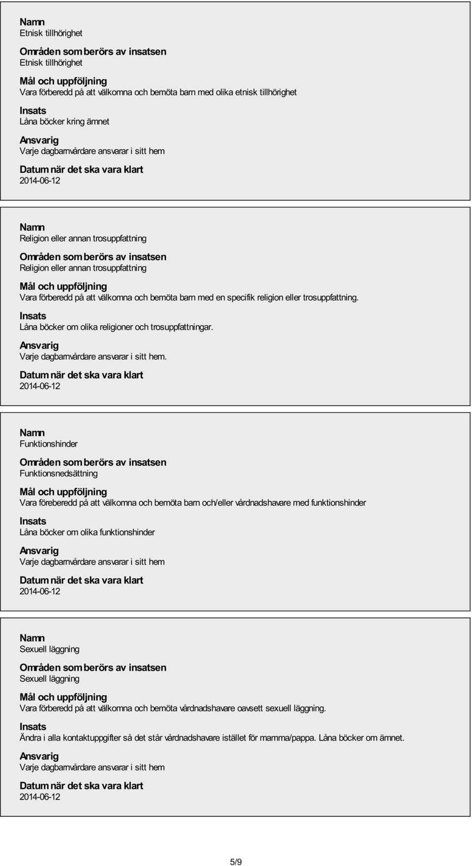 . Funktionshinder Funktionsnedsättning Vara föreberedd på att välkomna och bemöta barn och/eller vårdnadshavare med funktionshinder Låna böcker om olika funktionshinder Sexuell läggning