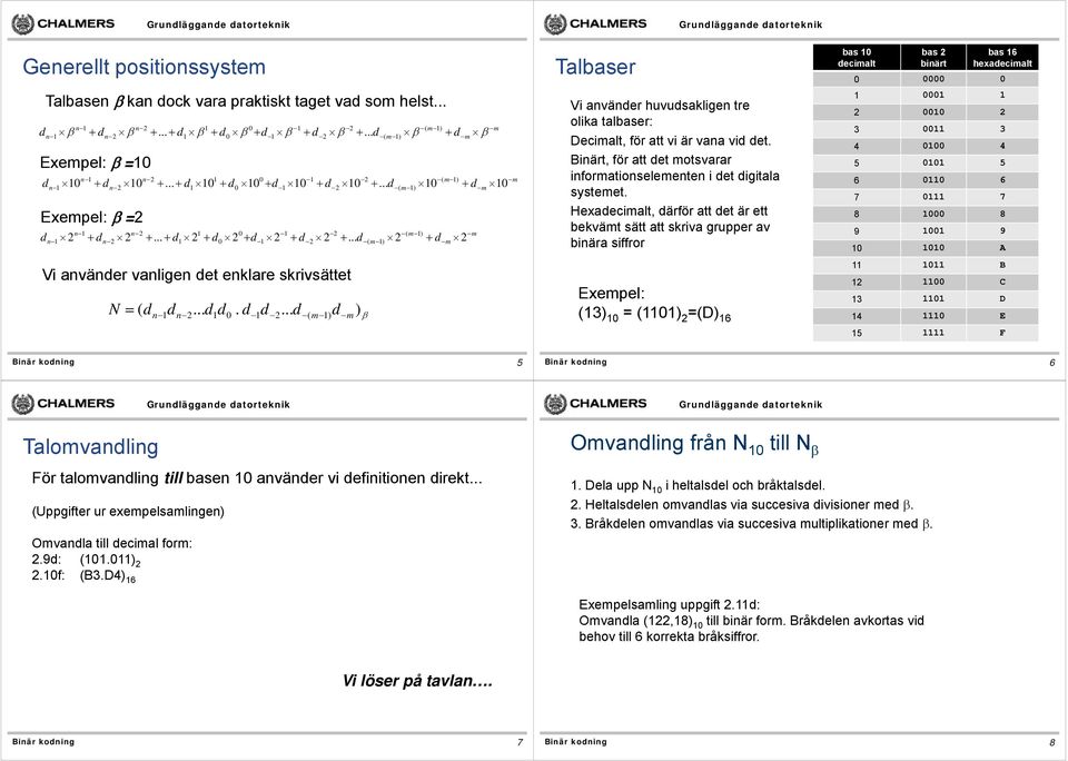 Binärt, för att et motsvarar informationselementen i et igitala systemet.